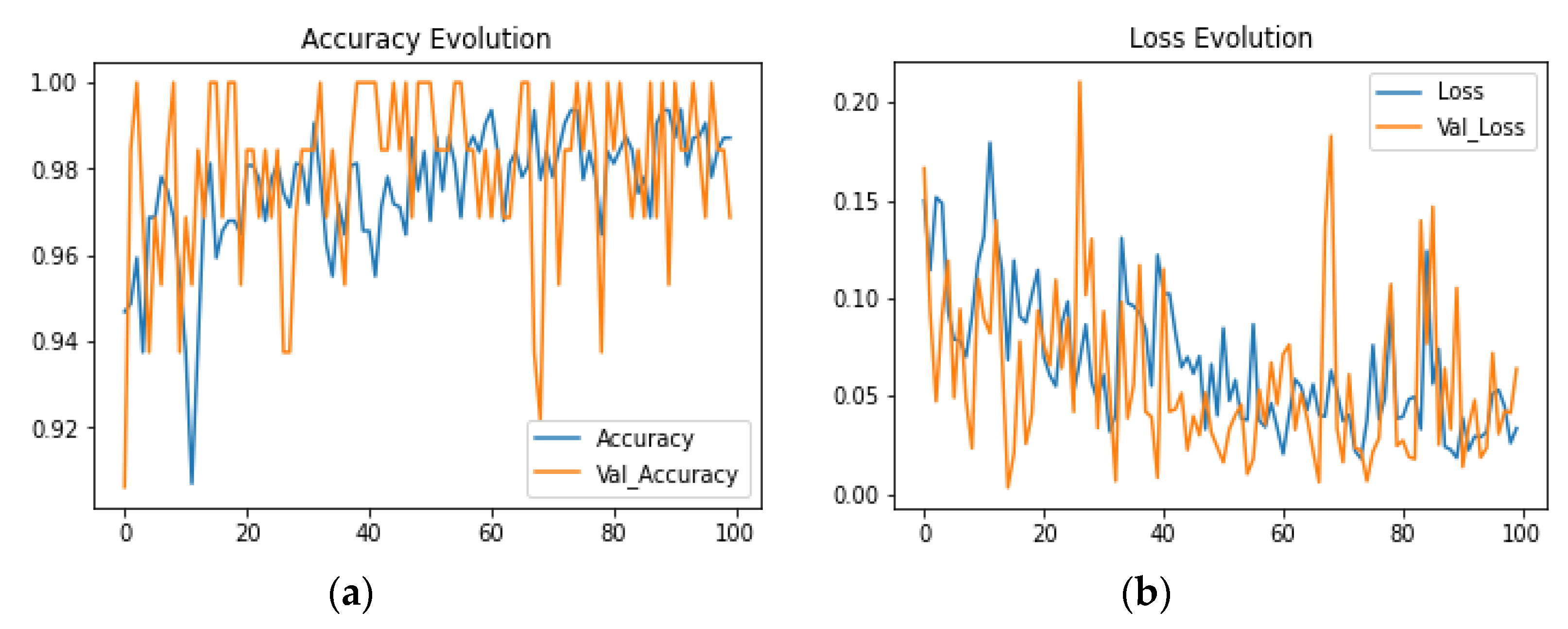 Applsci 11 10301 g008