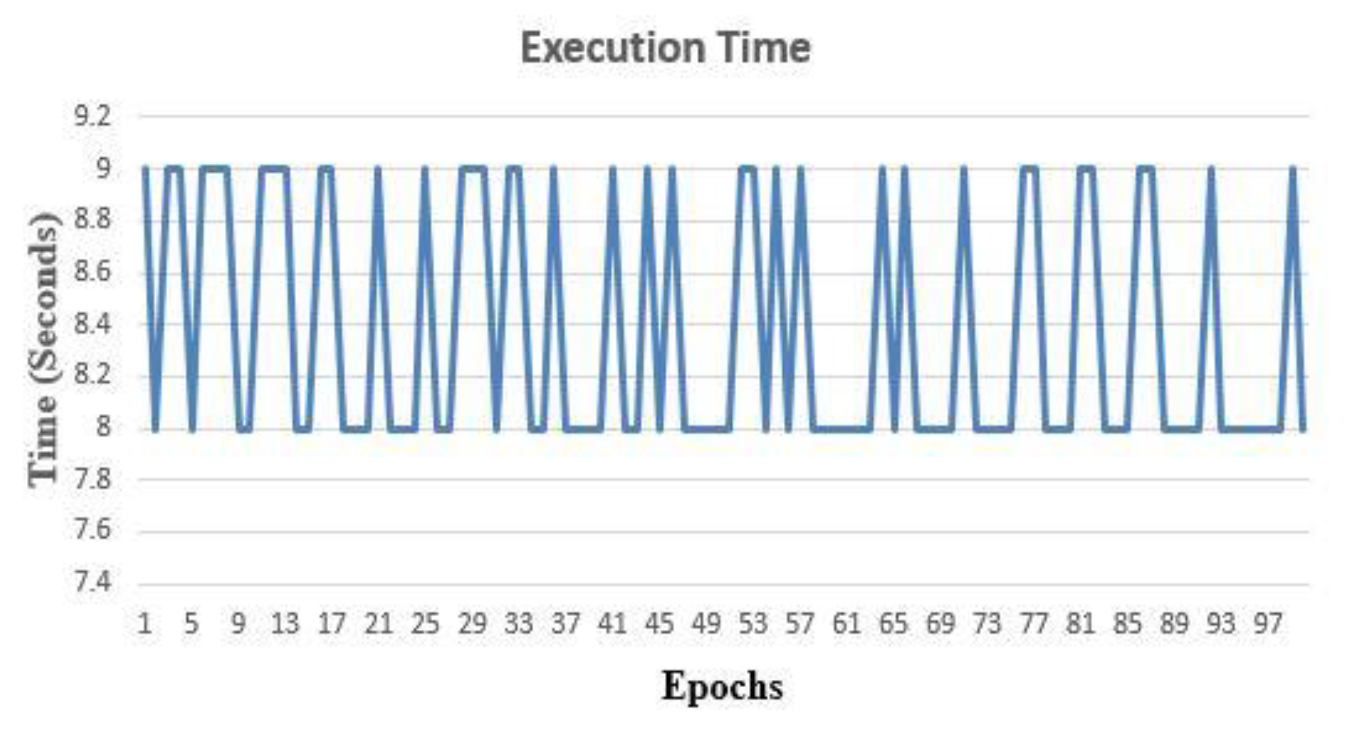 Applsci 11 10301 g009