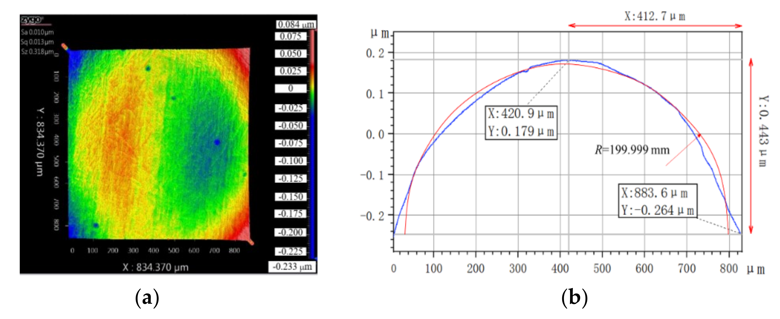Applsci 11 10302 g004