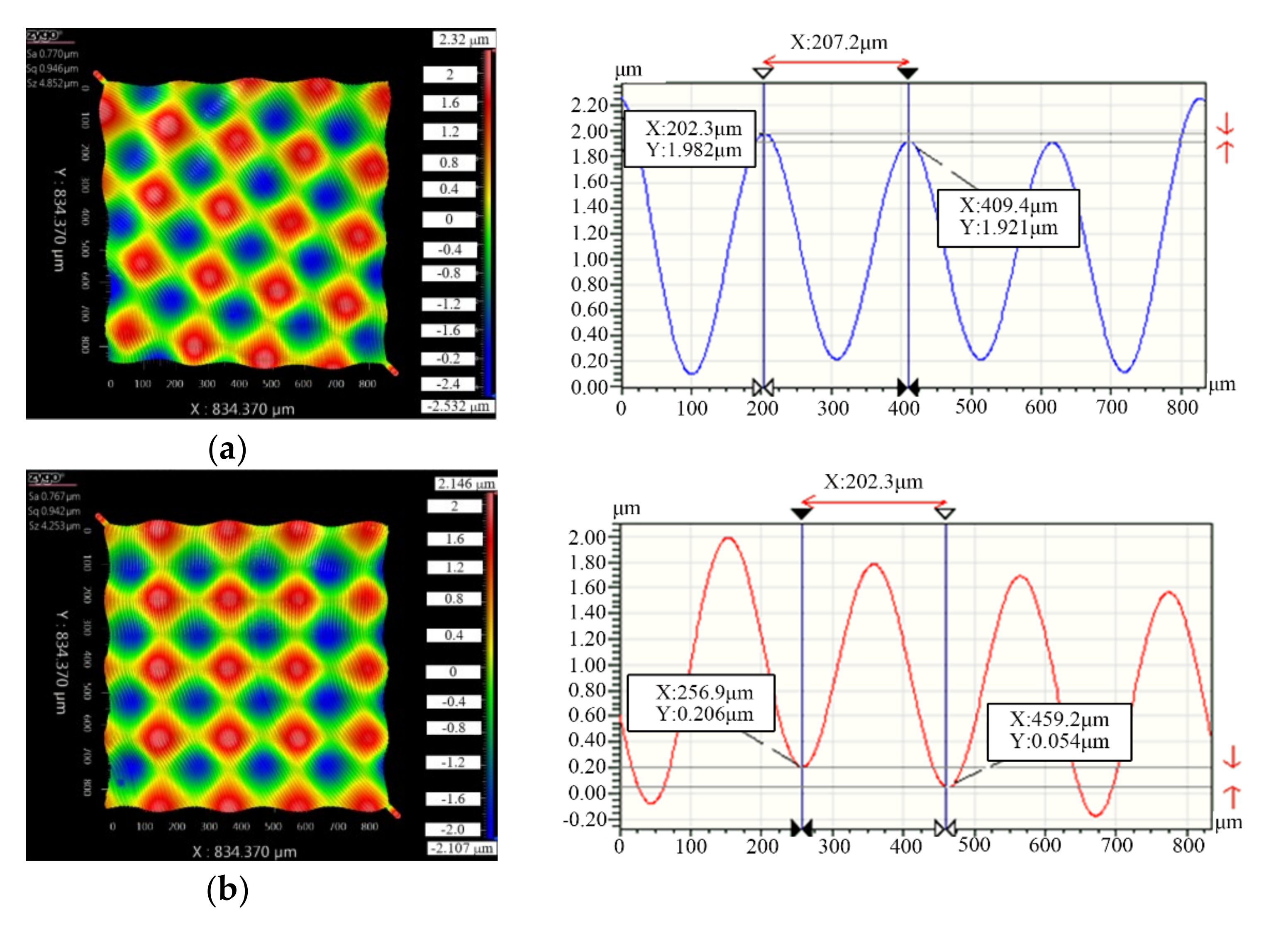 Applsci 11 10302 g006