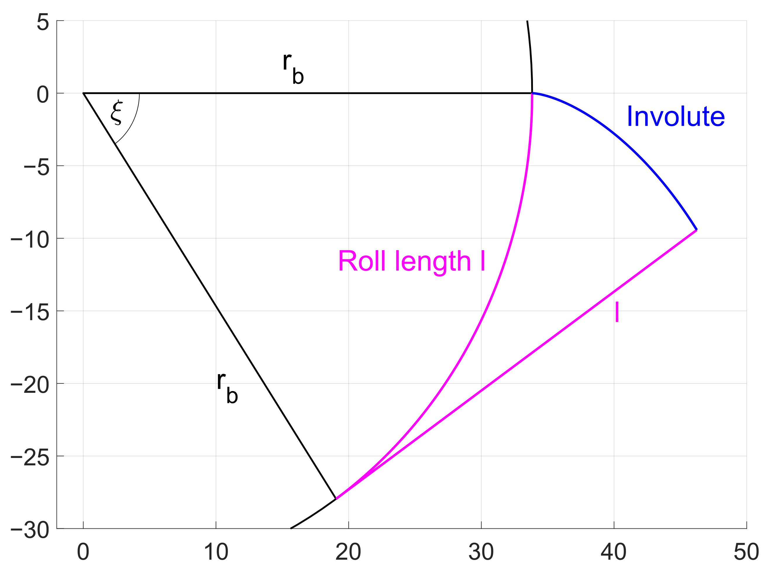 Applsci 11 10303 g001