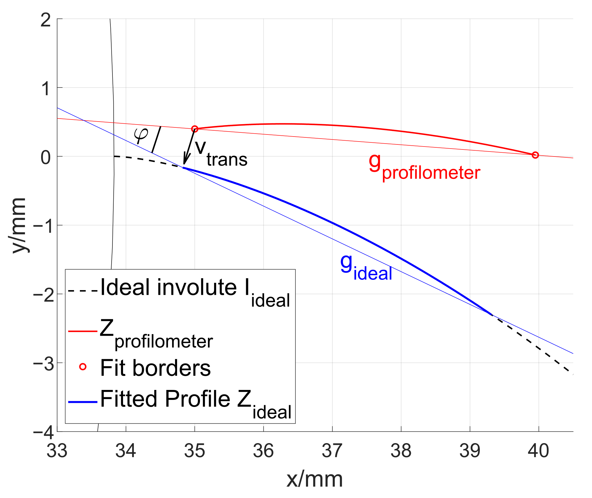 Applsci 11 10303 g003