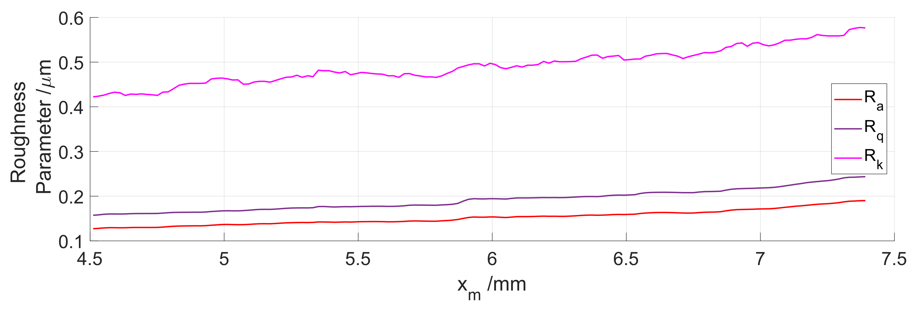 Applsci 11 10303 g005