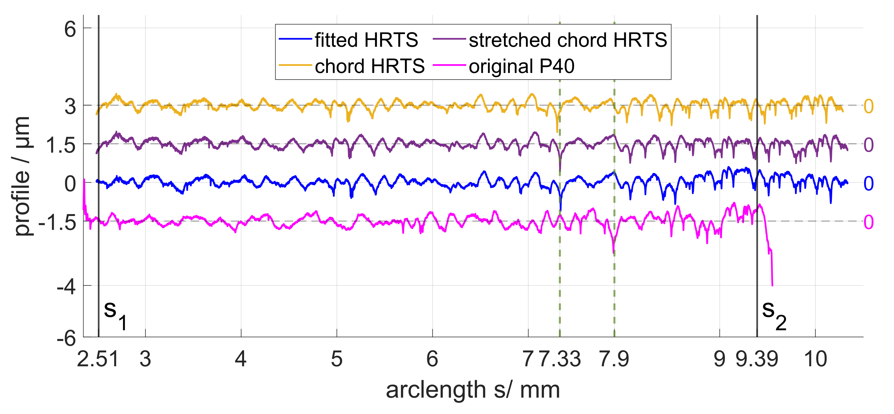 Applsci 11 10303 g006