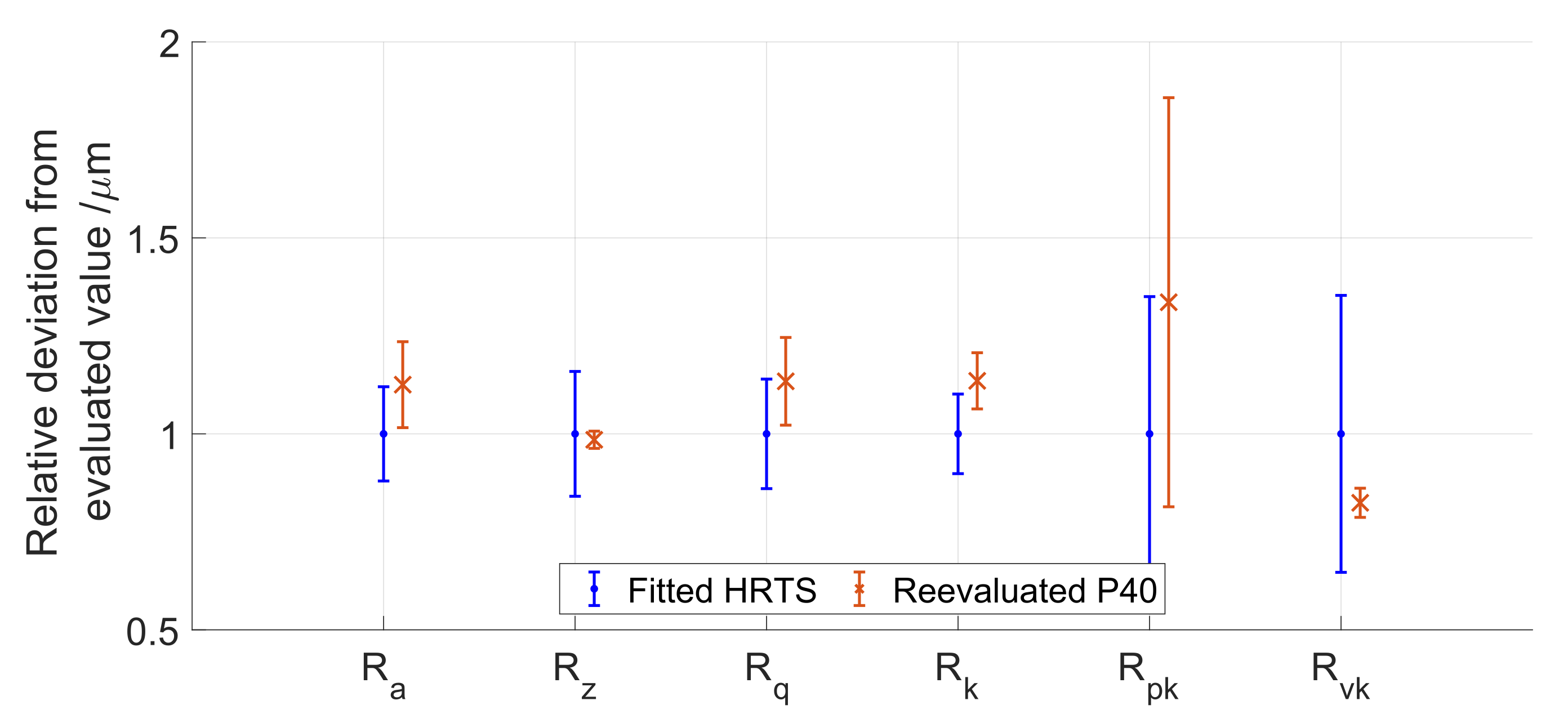 Applsci 11 10303 g007