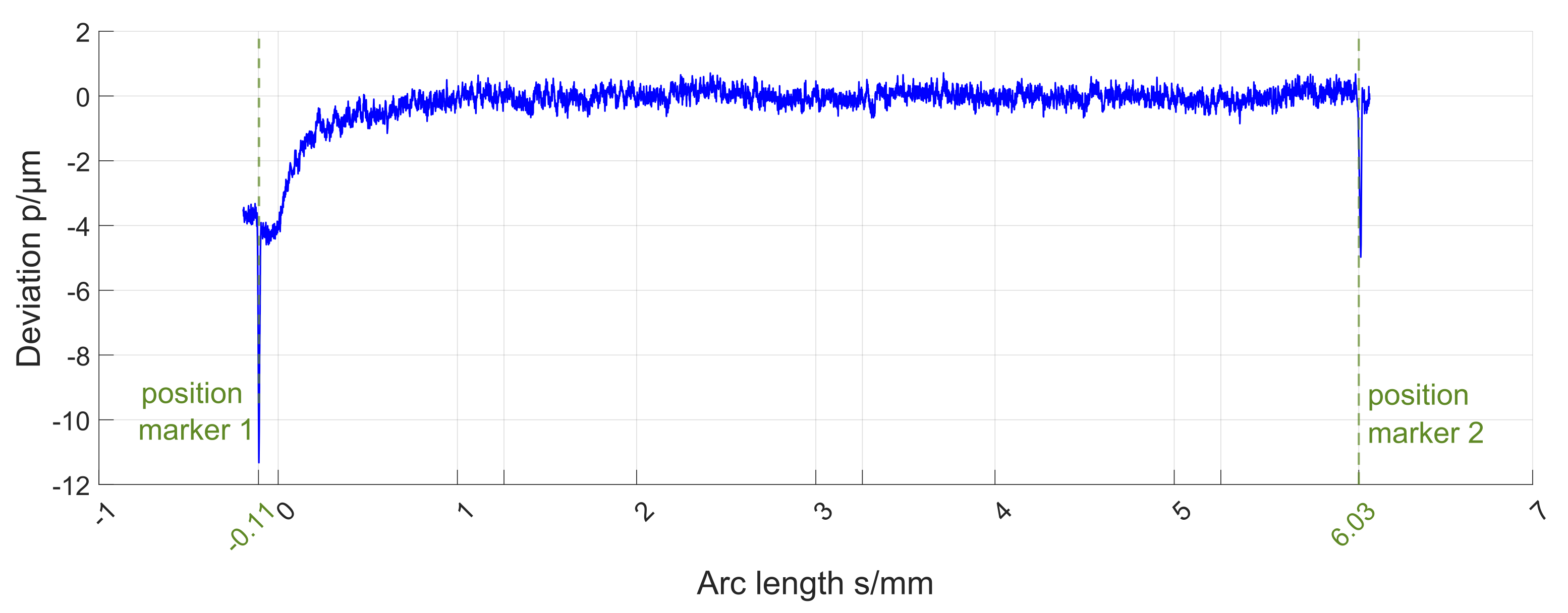 Applsci 11 10303 g009