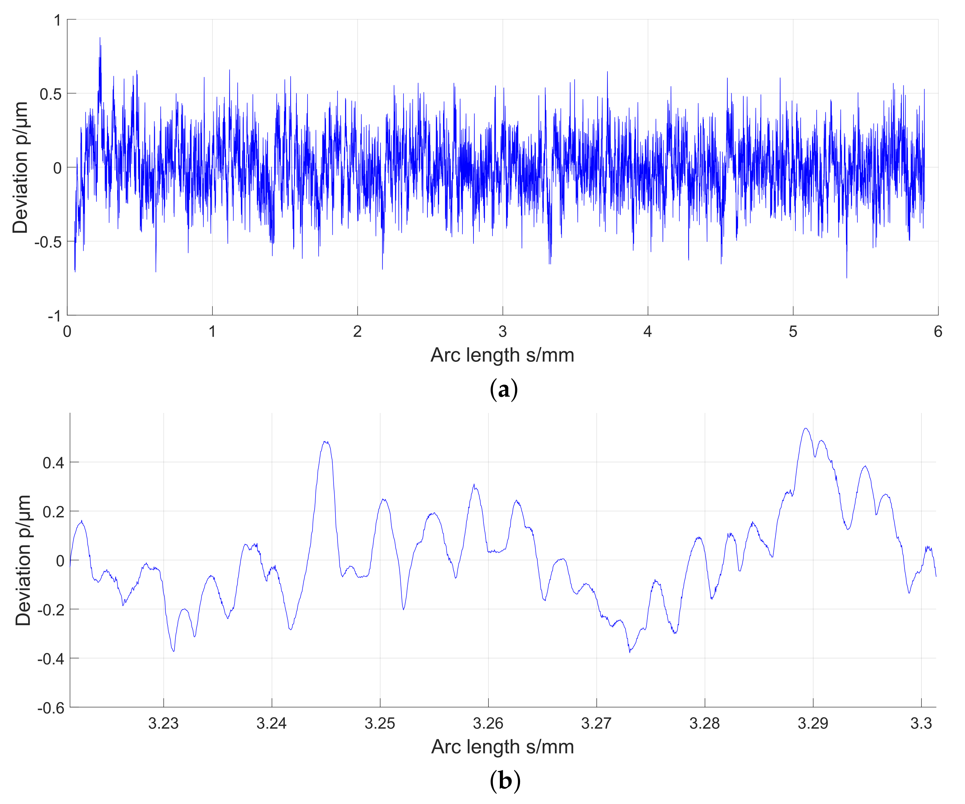 Applsci 11 10303 g010