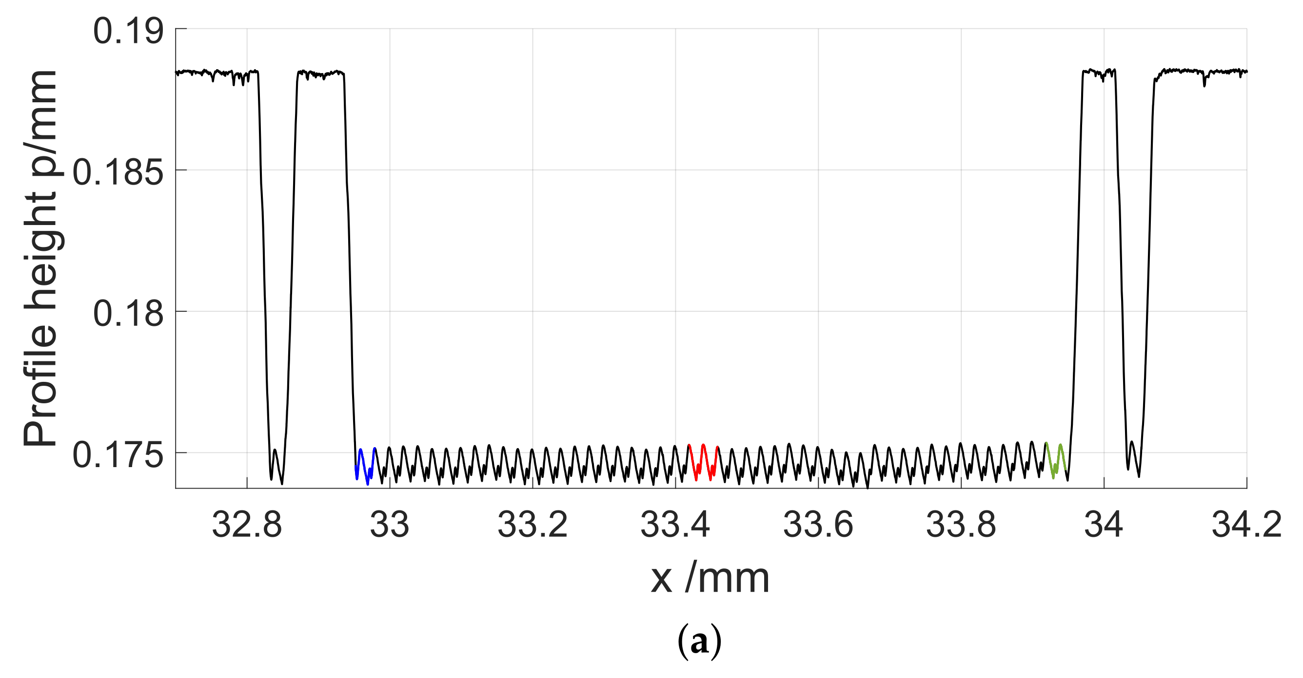 Applsci 11 10303 g012a