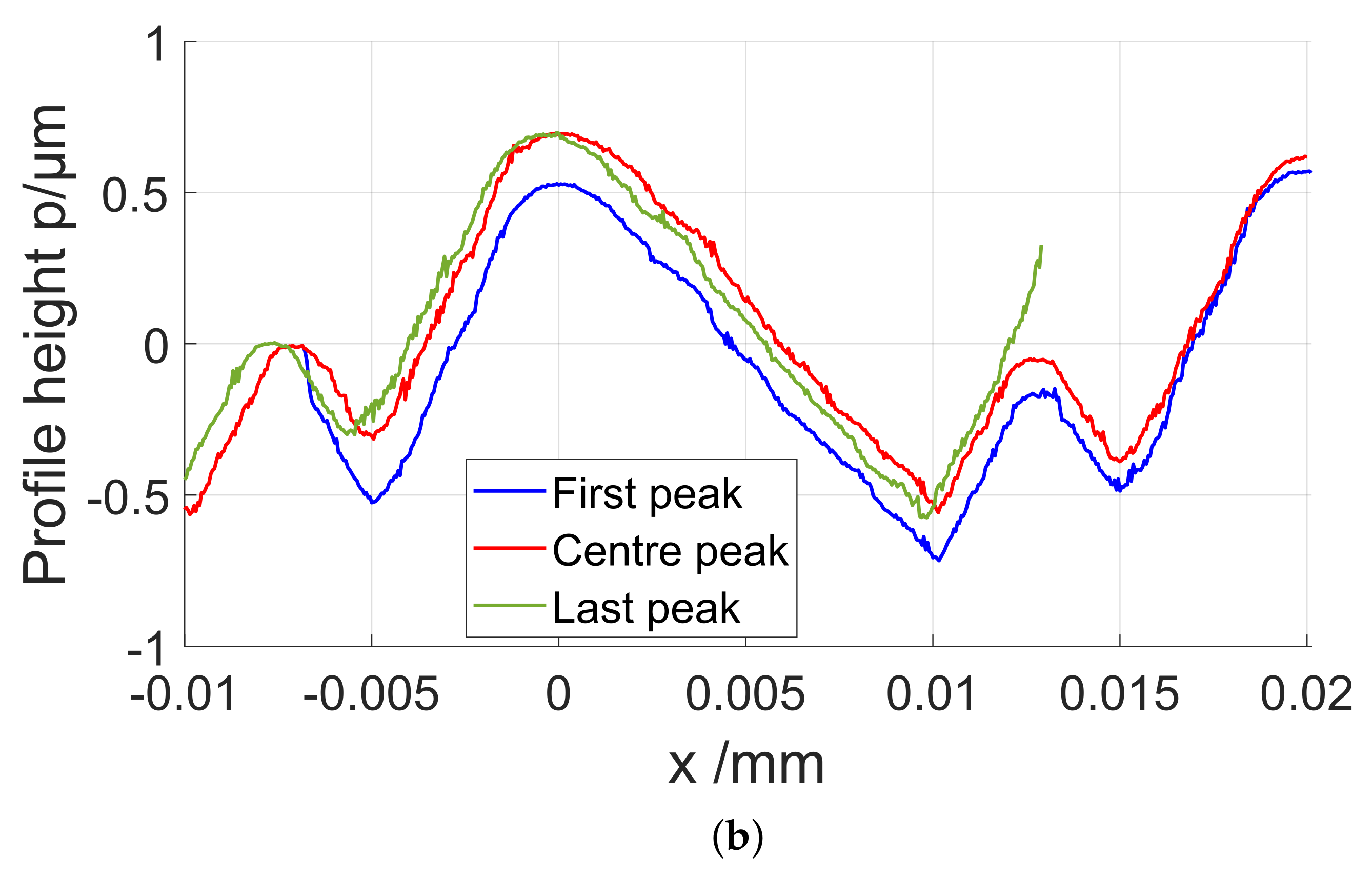 Applsci 11 10303 g012b