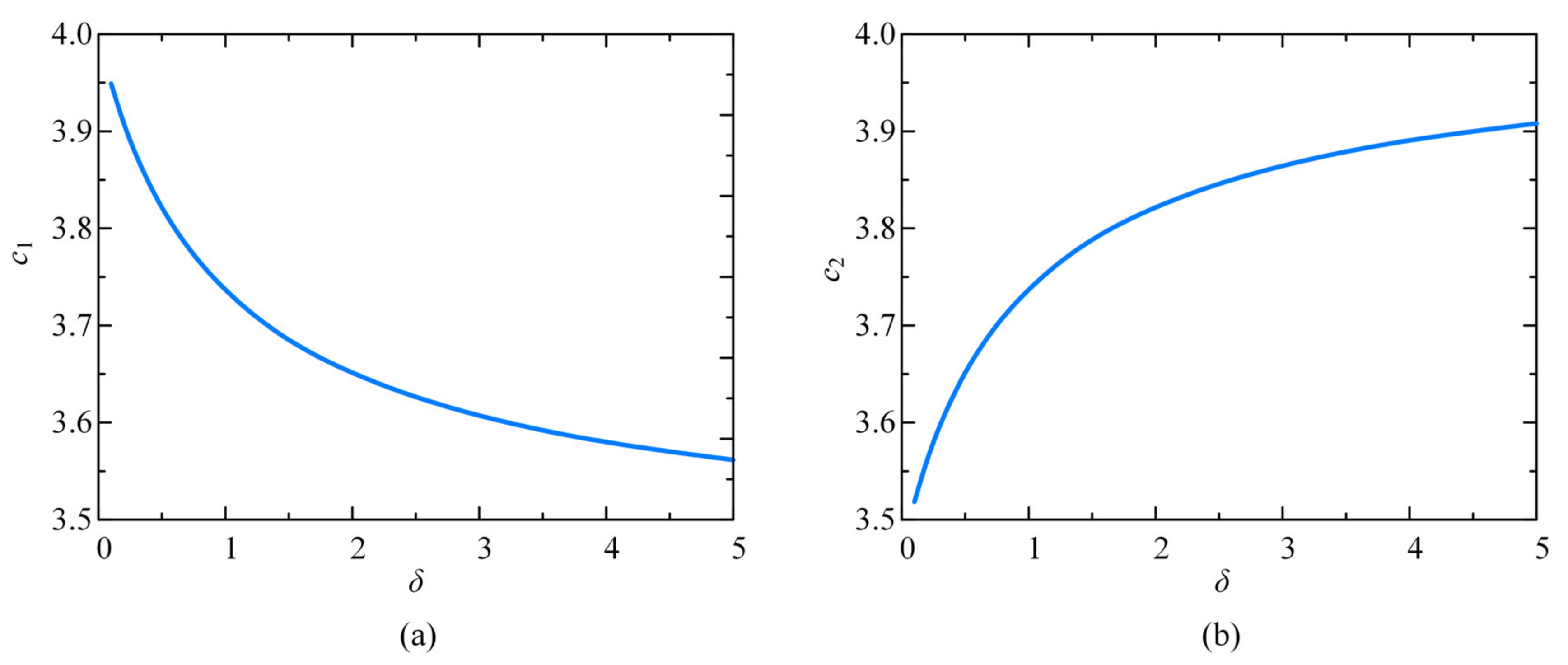 Applsci 11 10305 g004