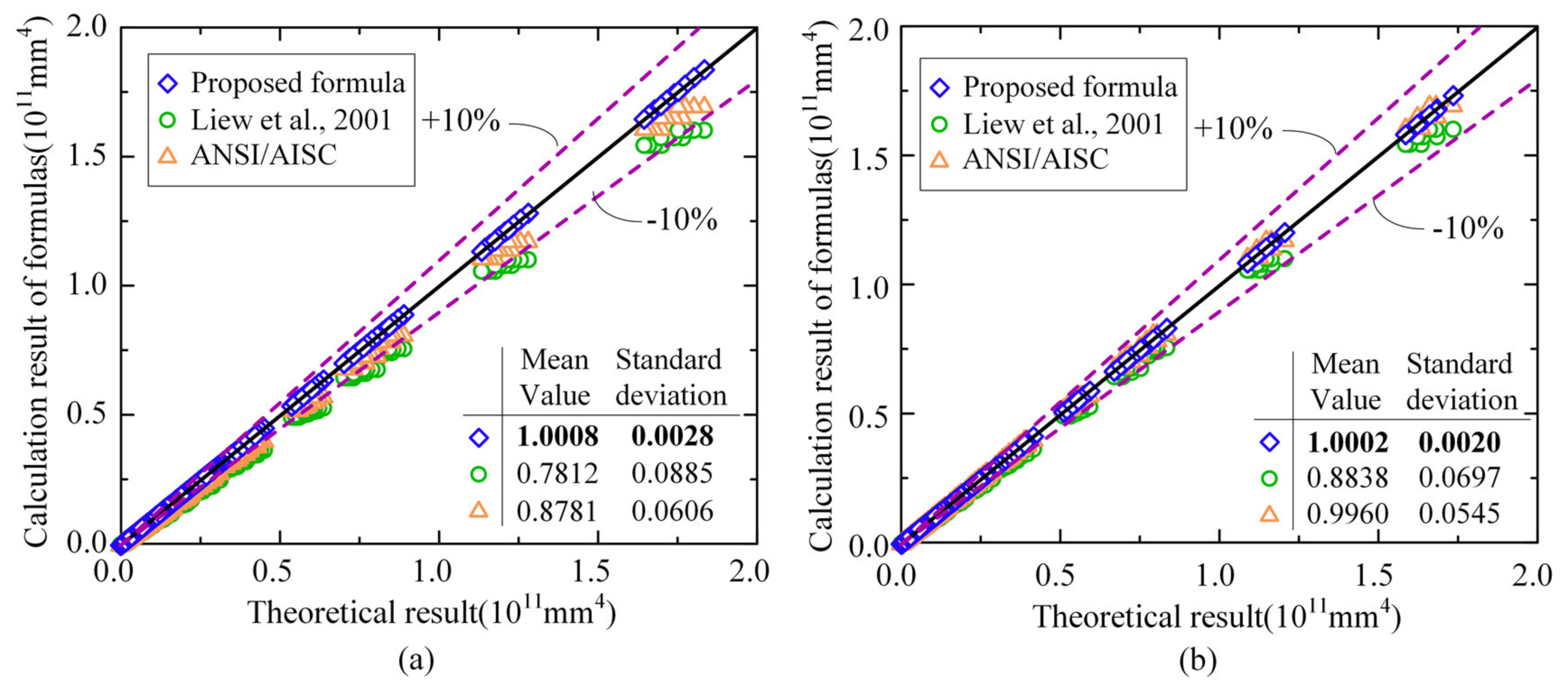 Applsci 11 10305 g009