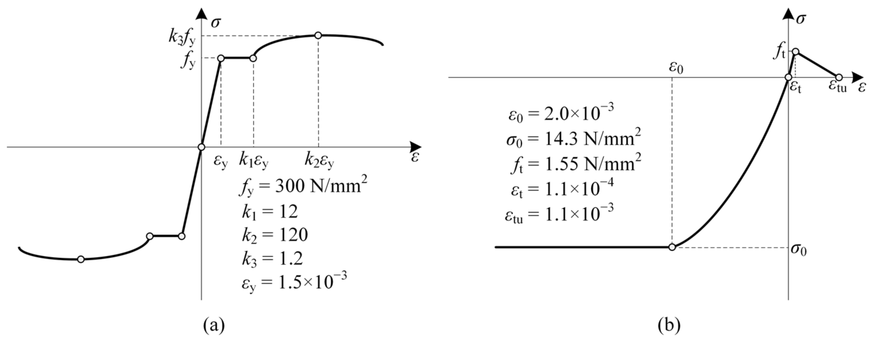 Applsci 11 10305 g011
