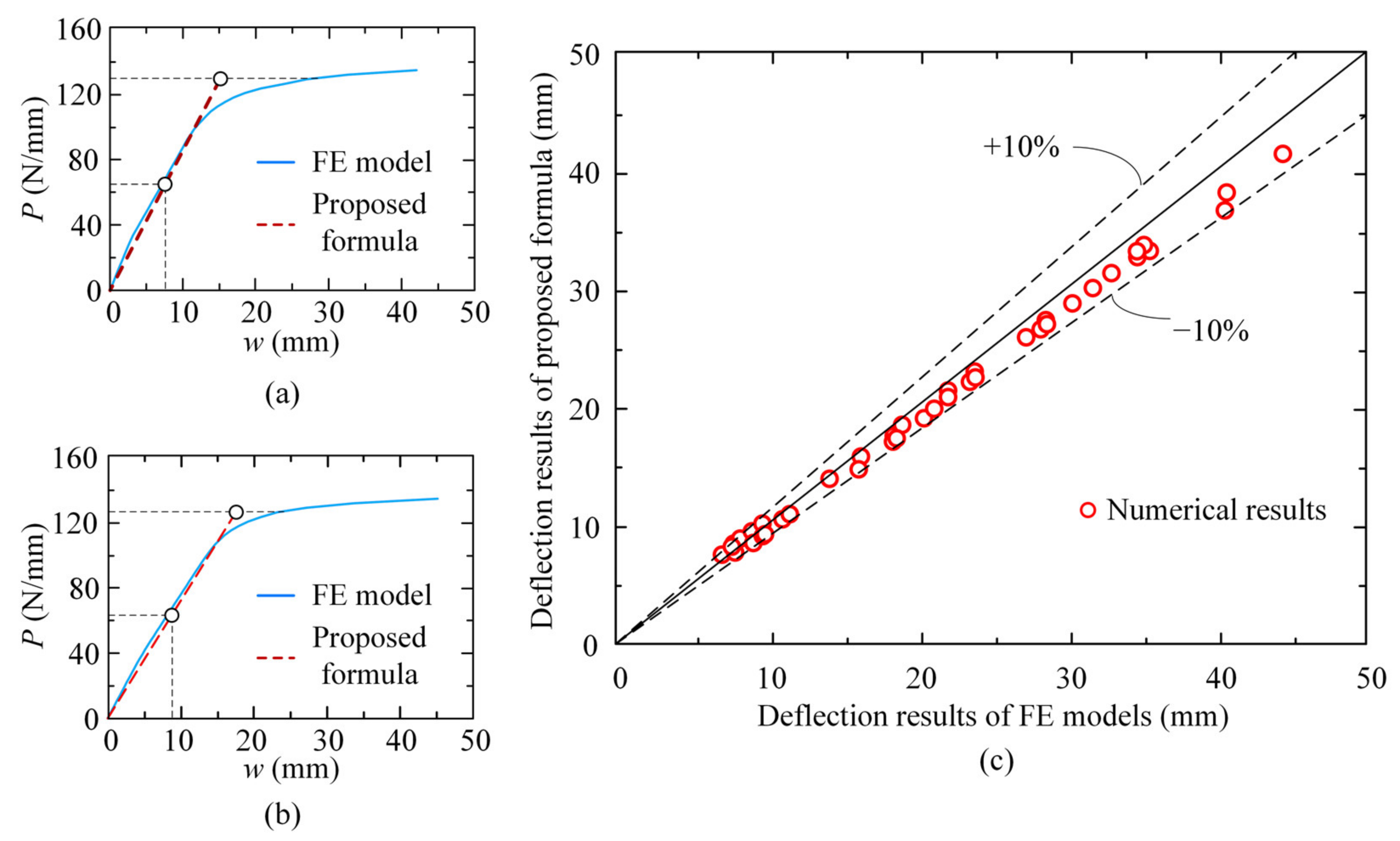 Applsci 11 10305 g012