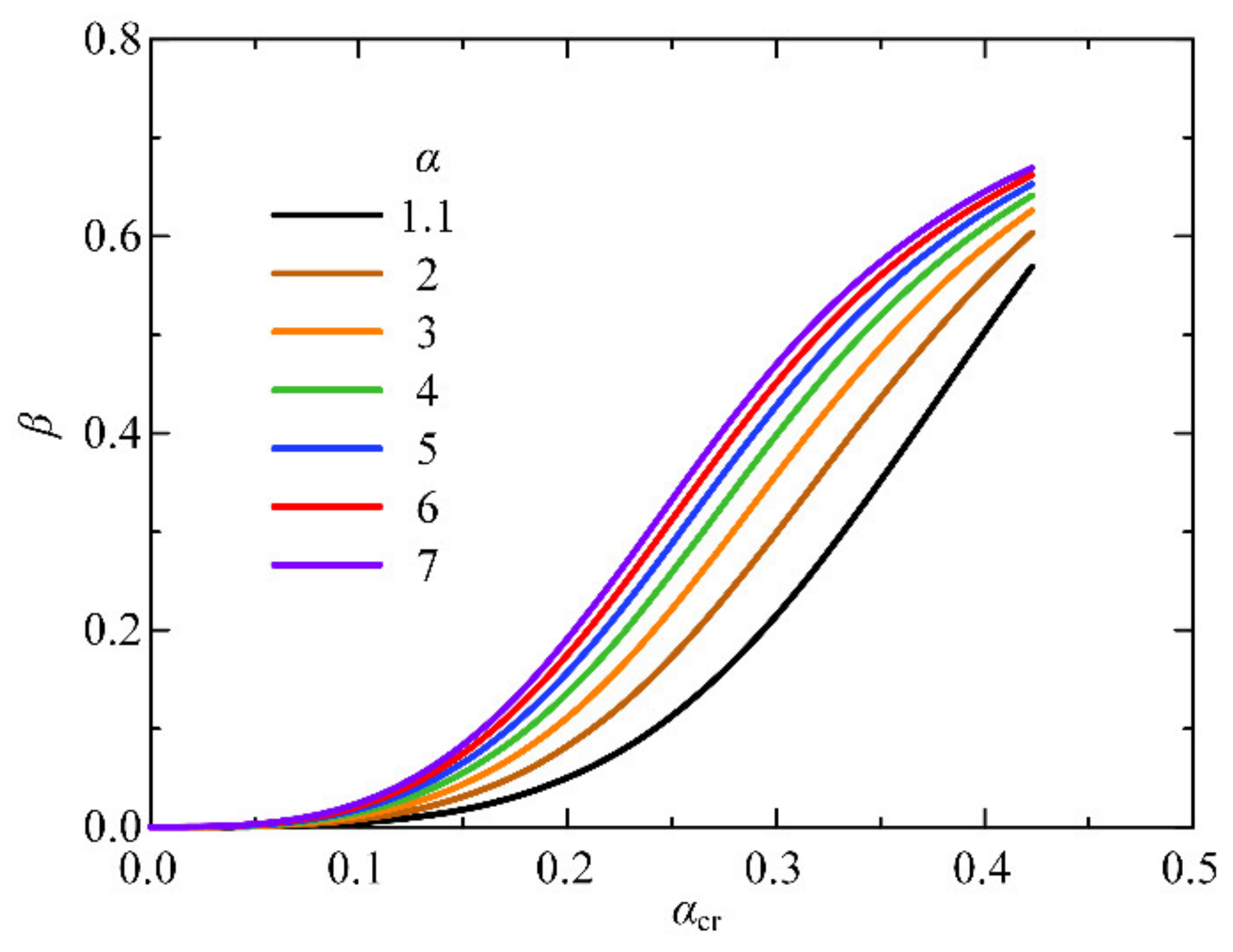 Applsci 11 10305 g015
