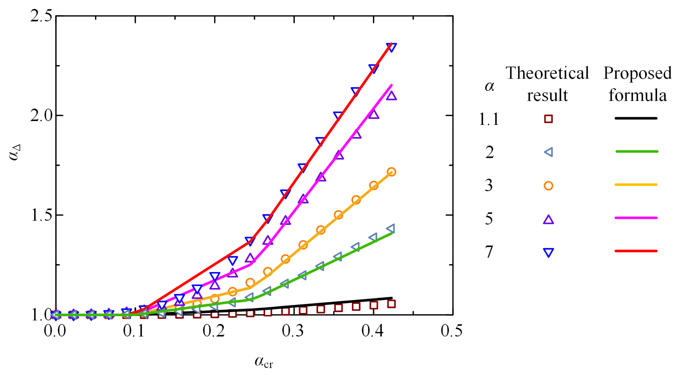 Applsci 11 10305 g016