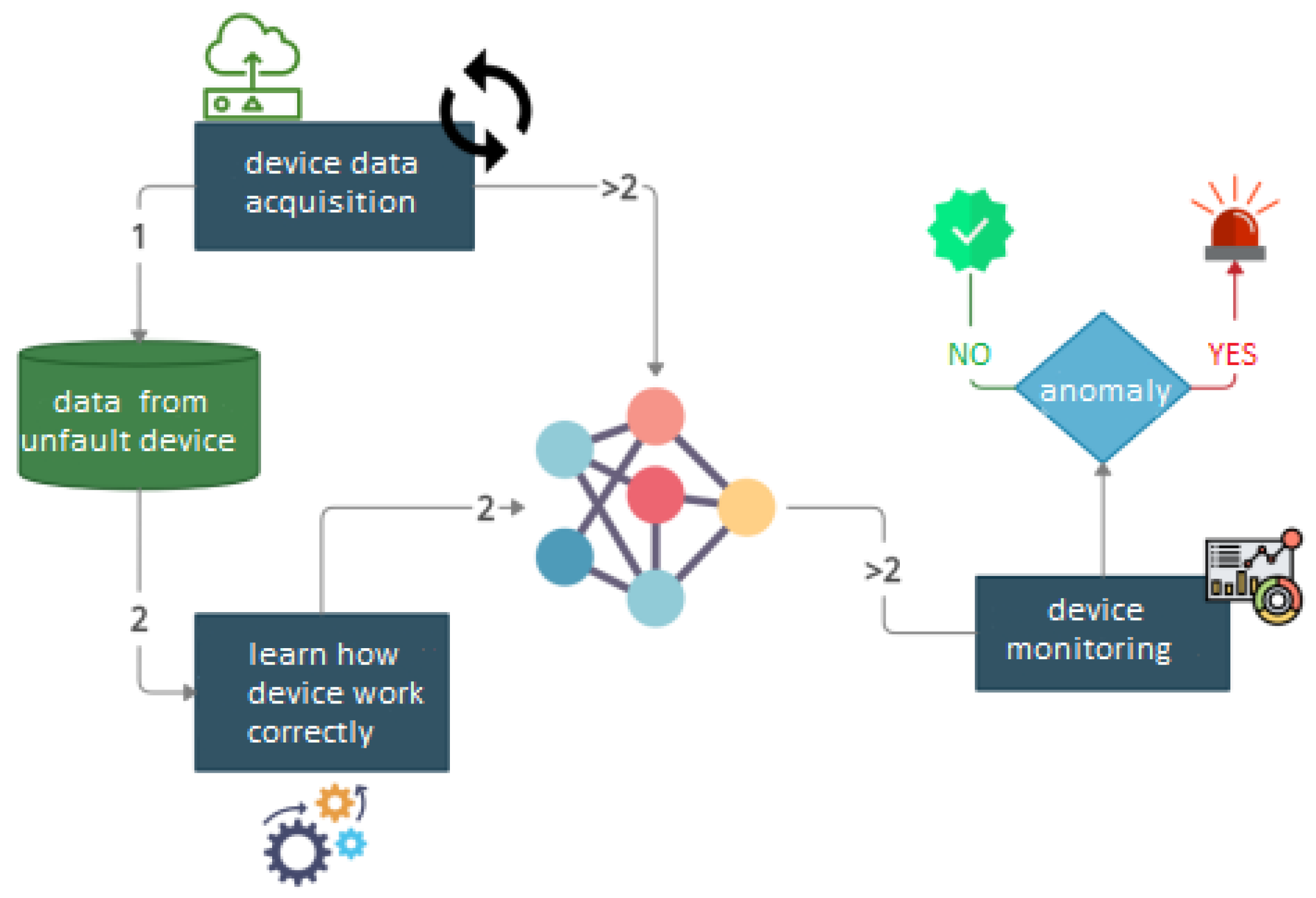 Applsci 11 10307 g001 Applsci 11 10307 g001
