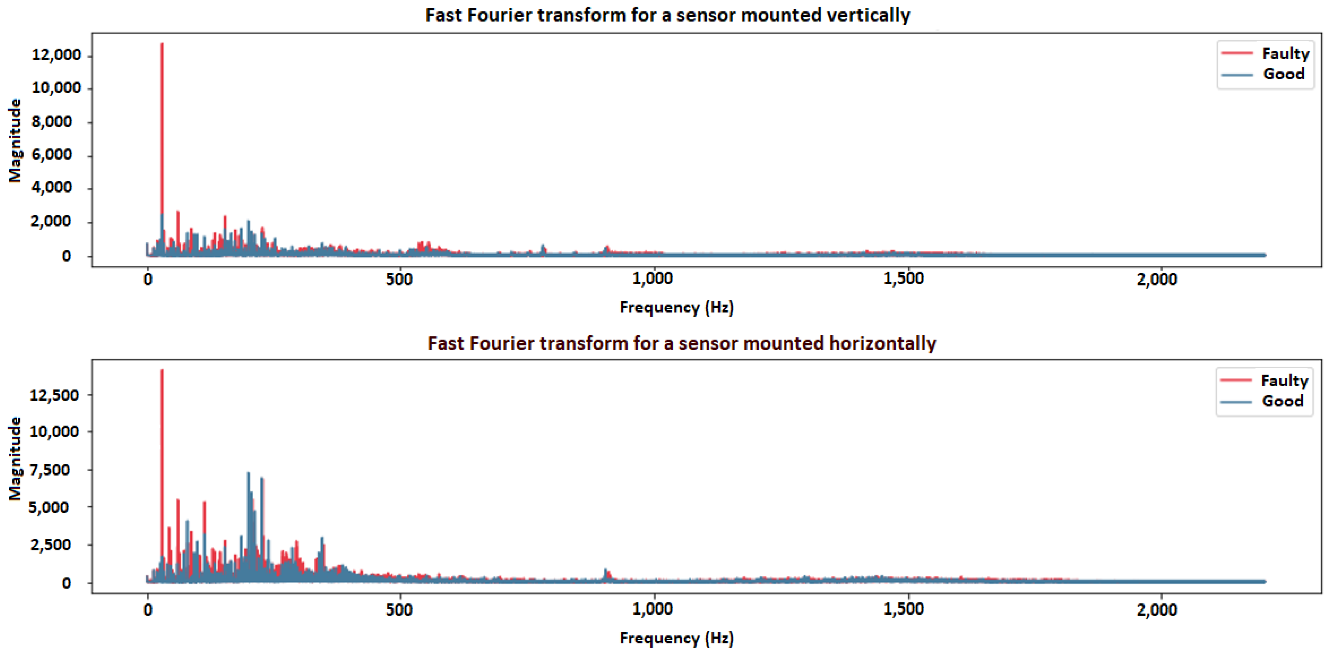 Applsci 11 10307 g003 Applsci 11 10307 g003