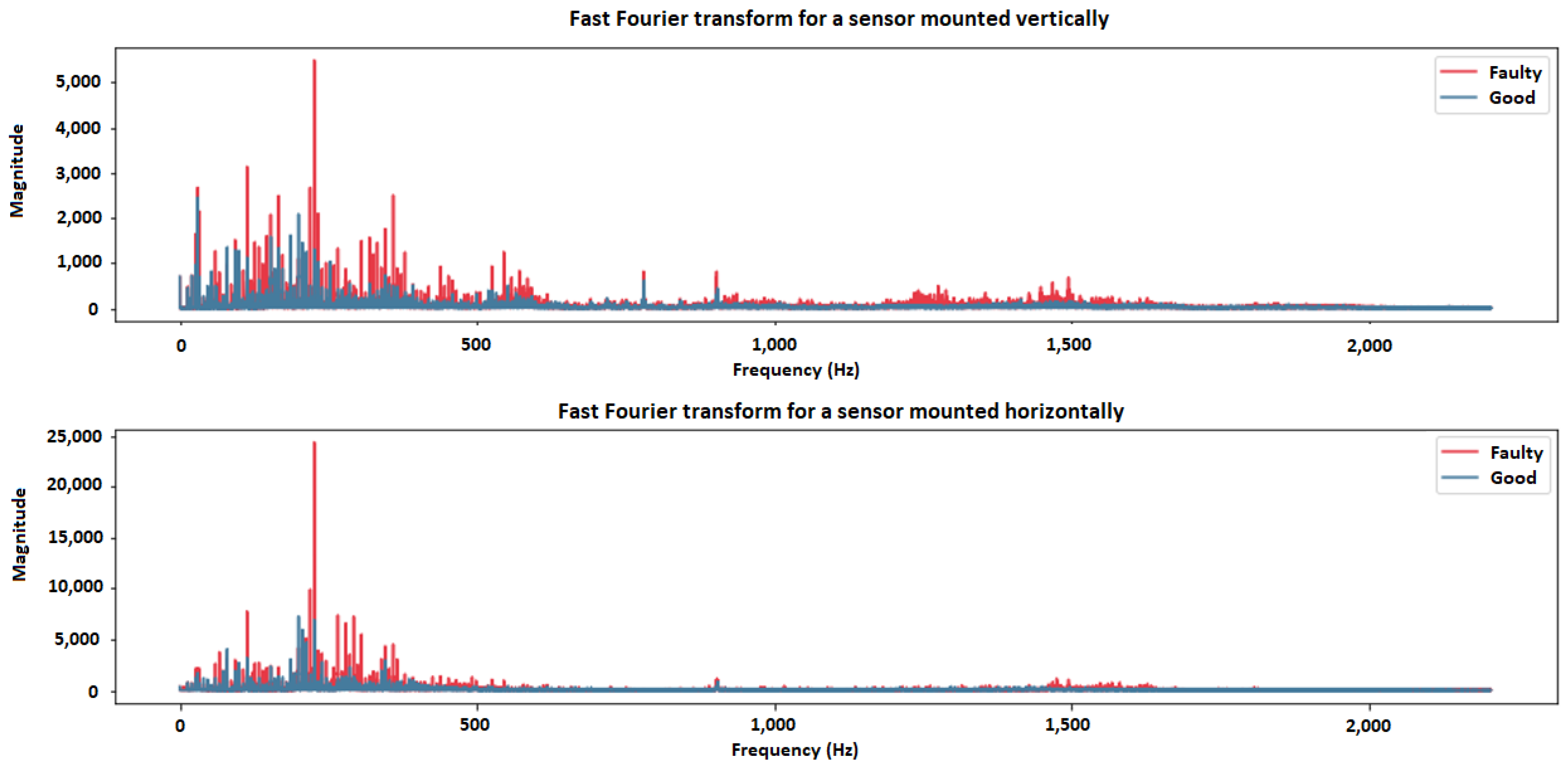 Applsci 11 10307 g004 Applsci 11 10307 g004