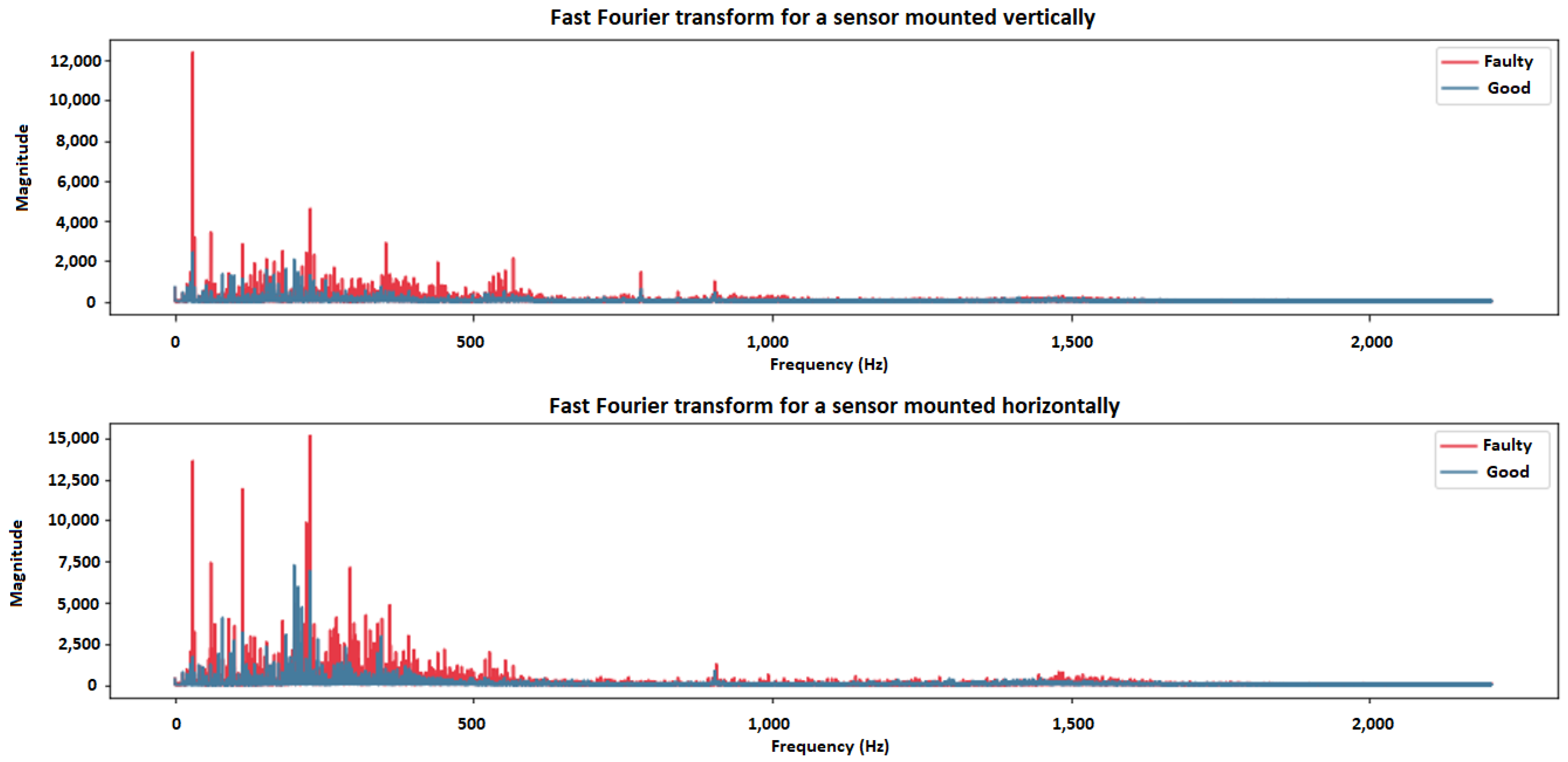 Applsci 11 10307 g005 Applsci 11 10307 g005