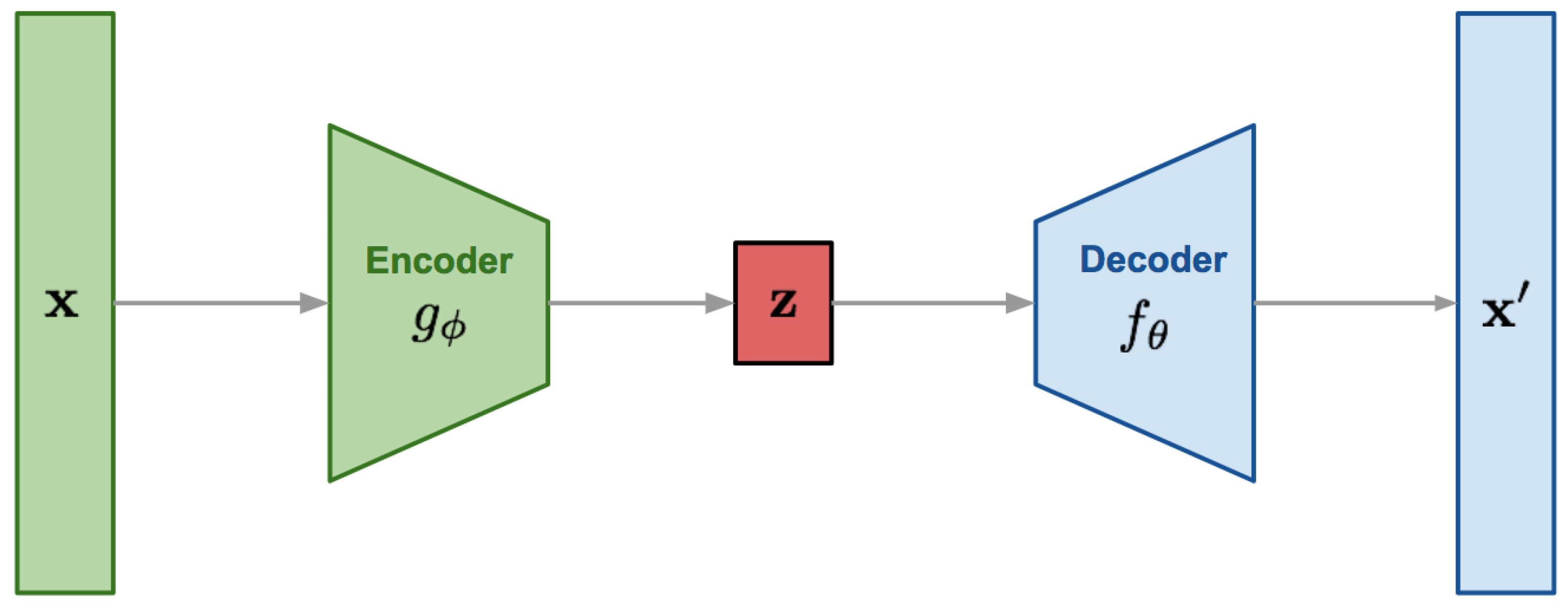 Applsci 11 10307 g006 Applsci 11 10307 g006