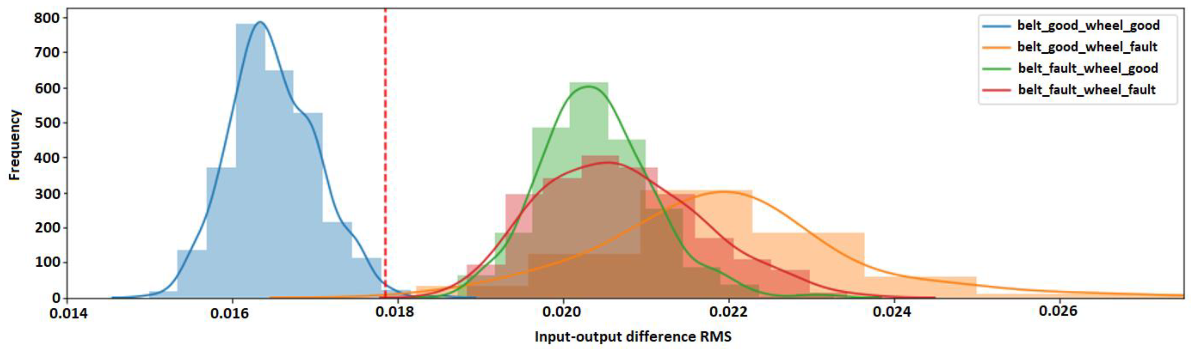 Applsci 11 10307 g008 Applsci 11 10307 g008