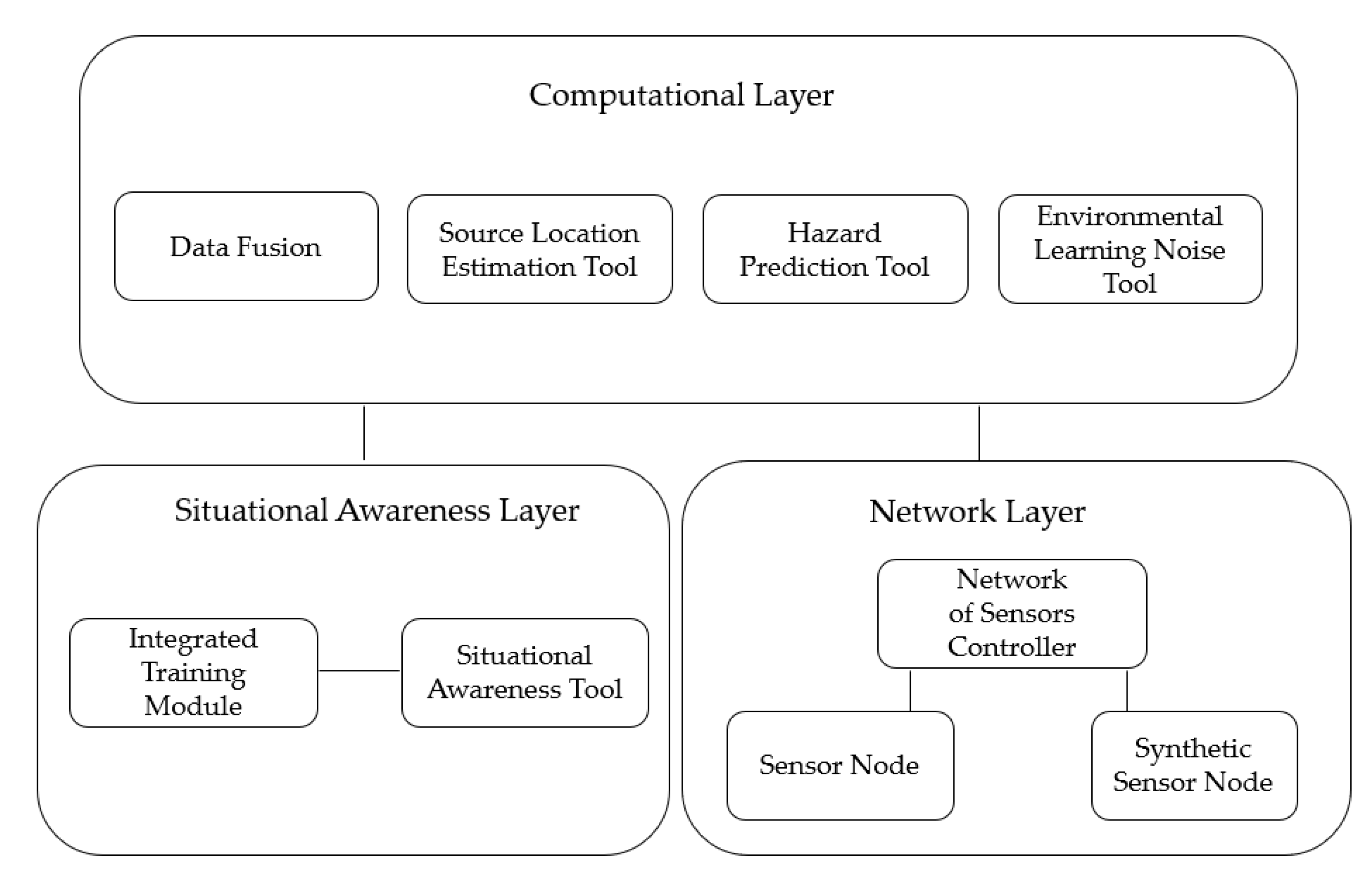 Applsci 11 10308 g001