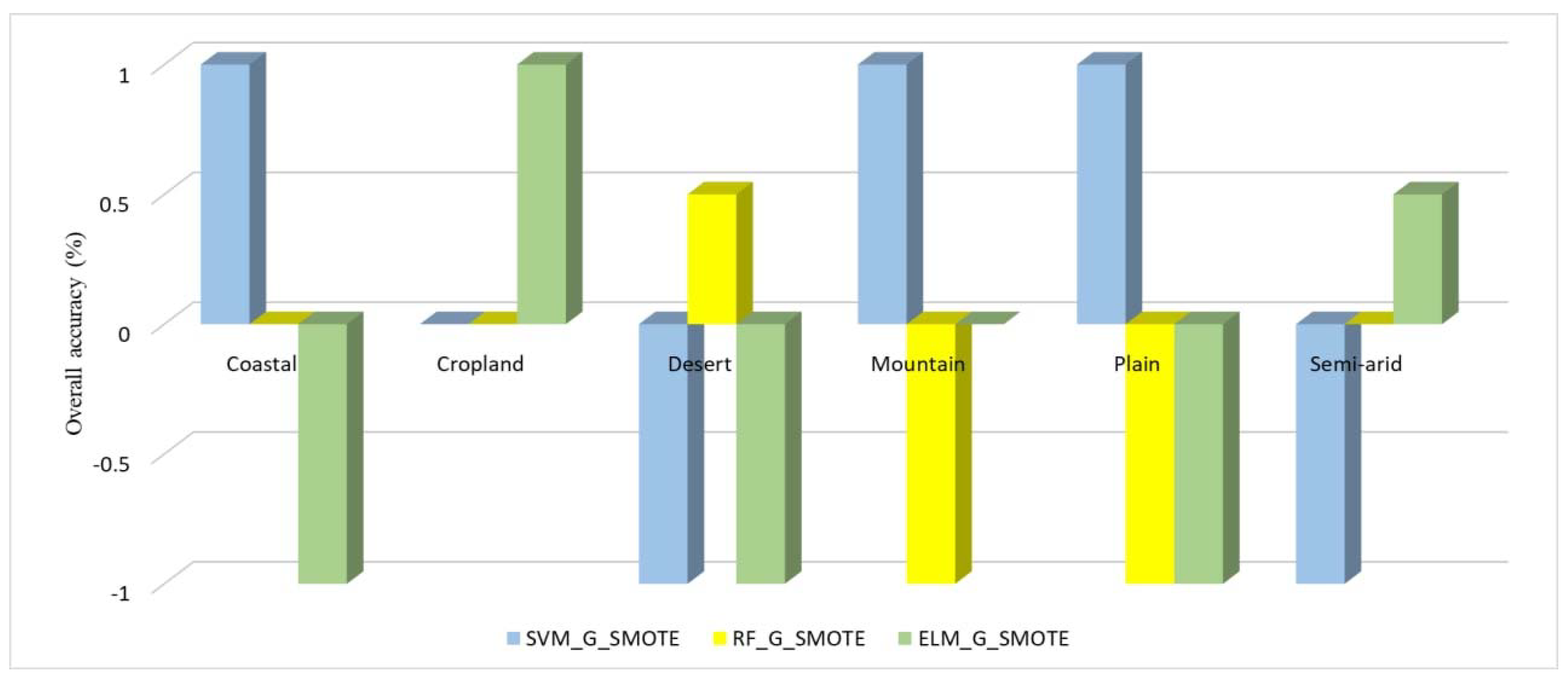 Applsci 11 10309 g003