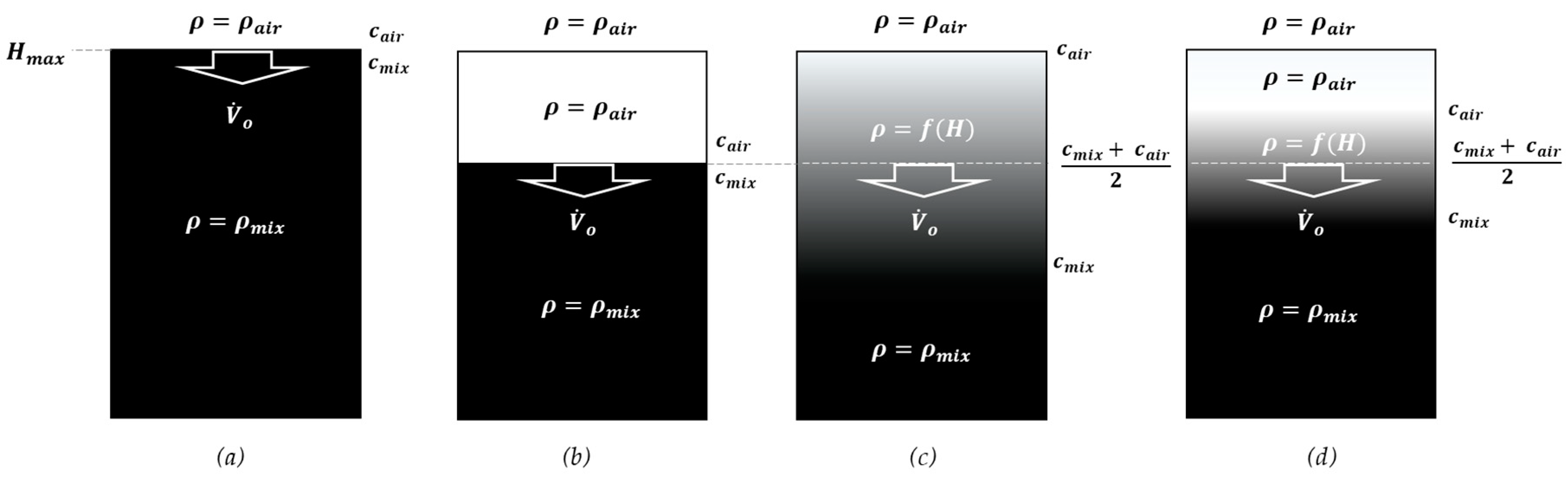 Applsci 11 10312 g003