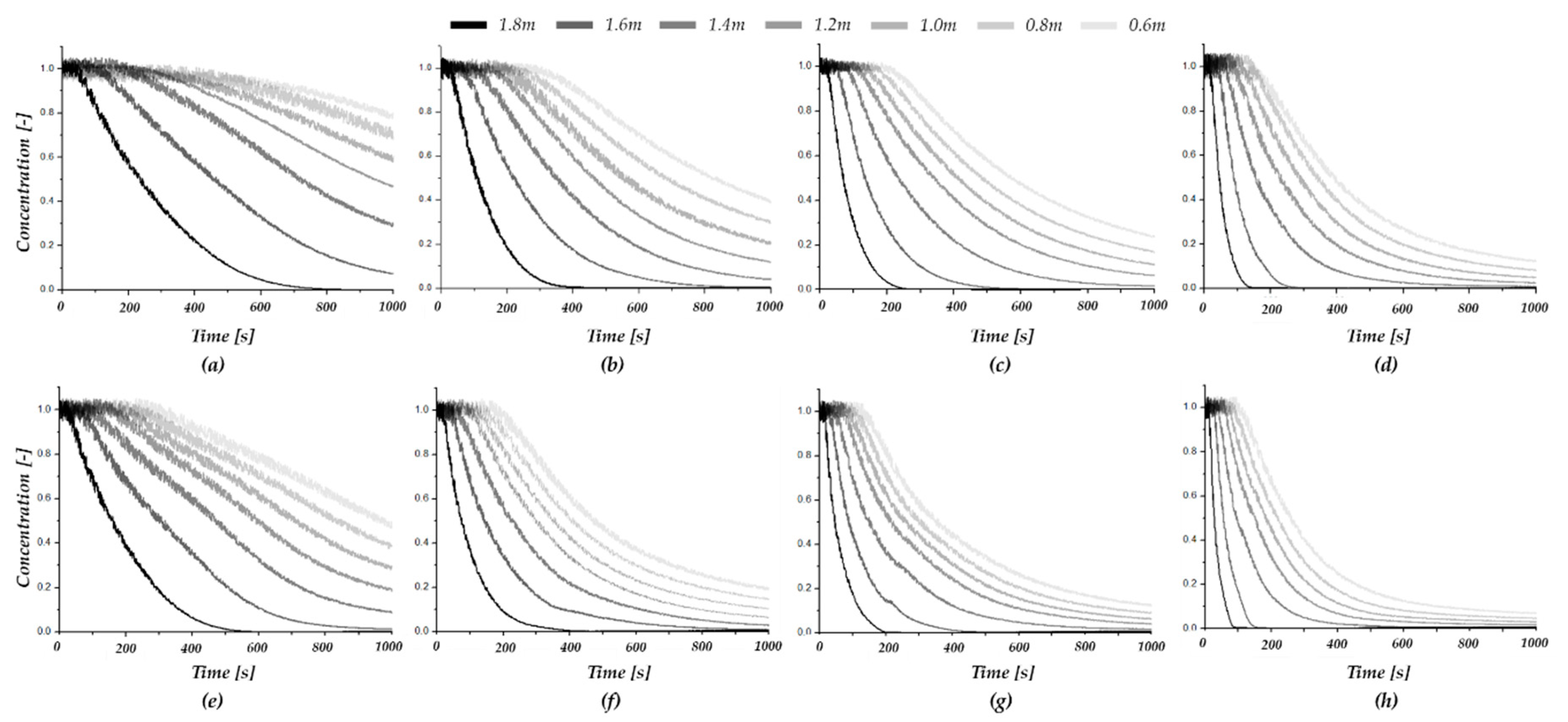 Applsci 11 10312 g006