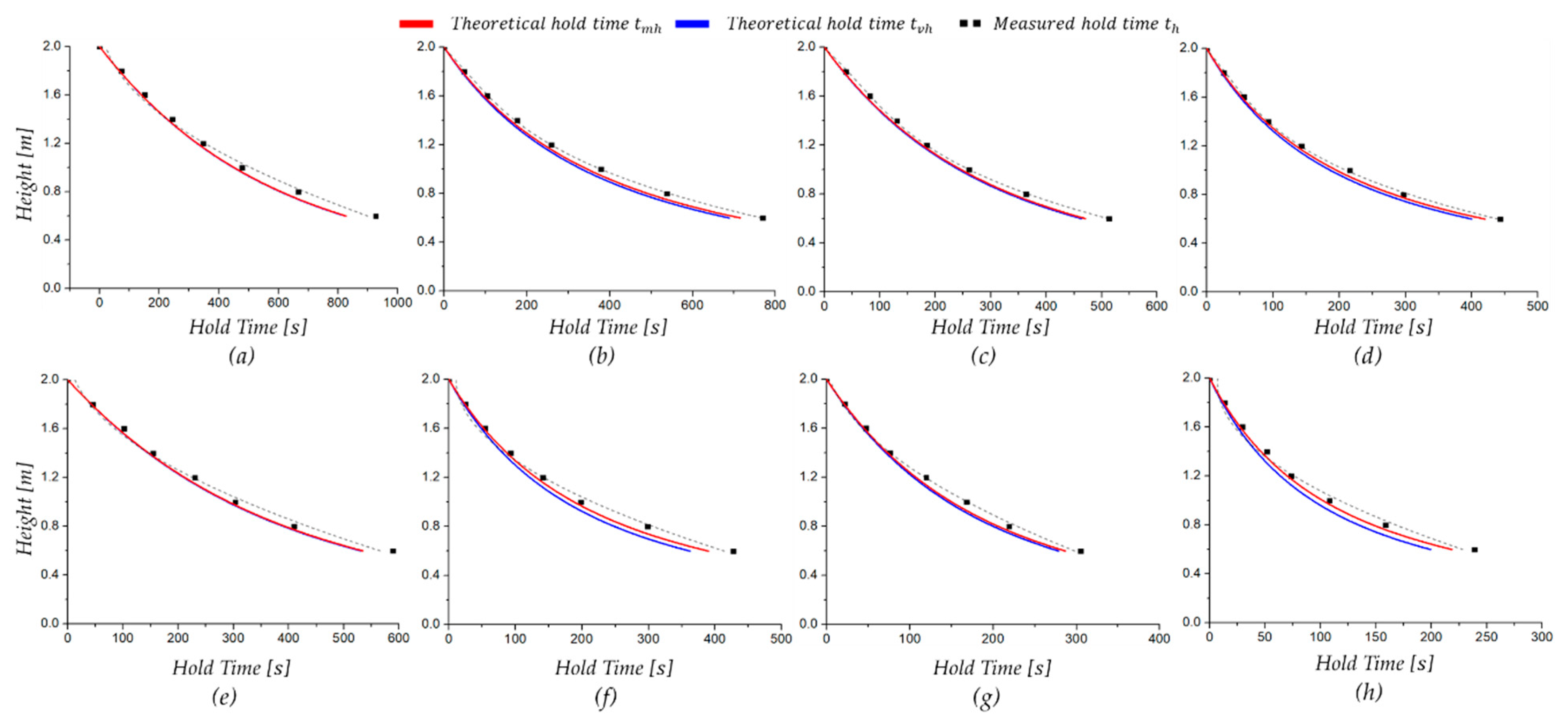 Applsci 11 10312 g008