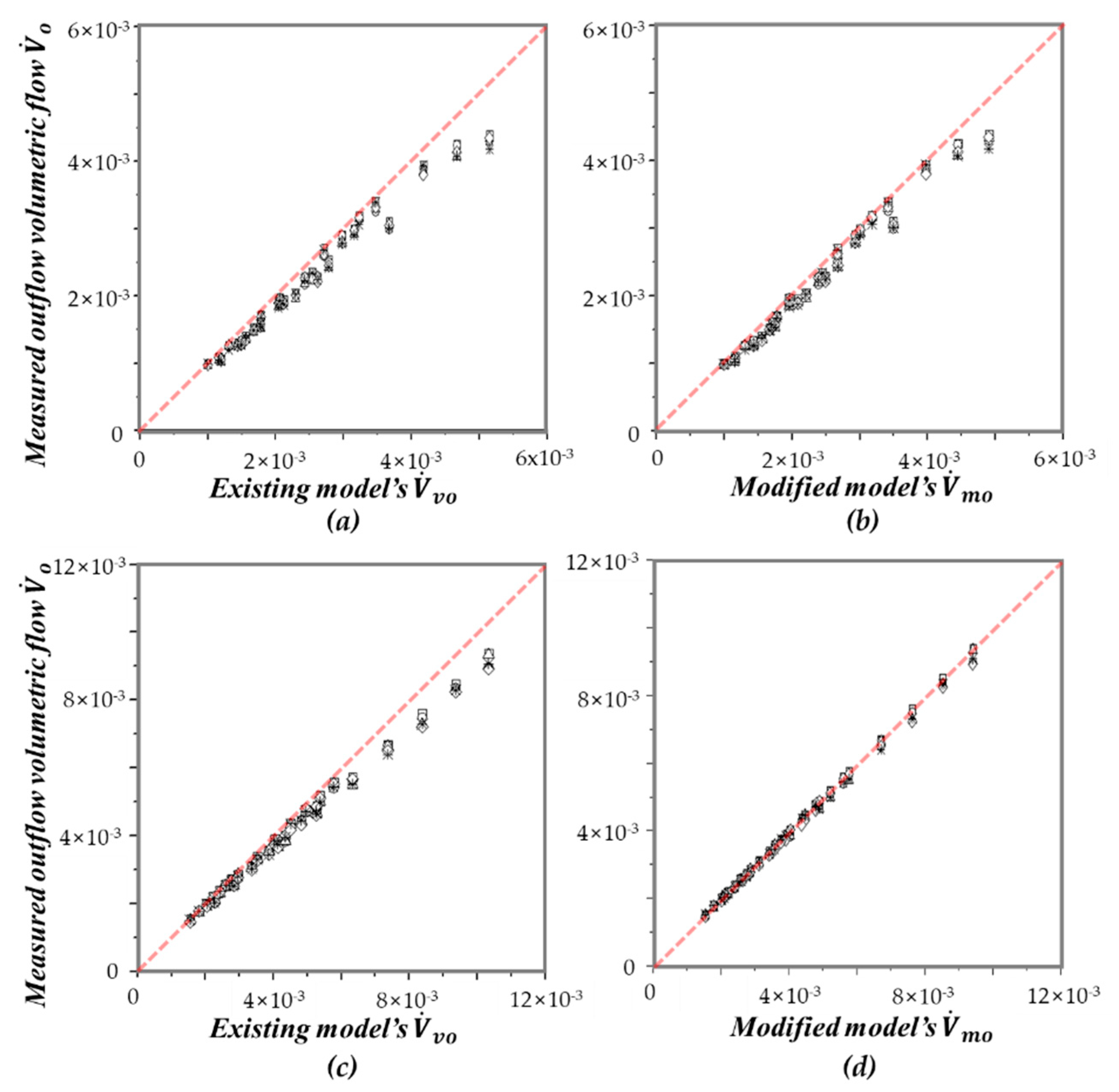 Applsci 11 10312 g009