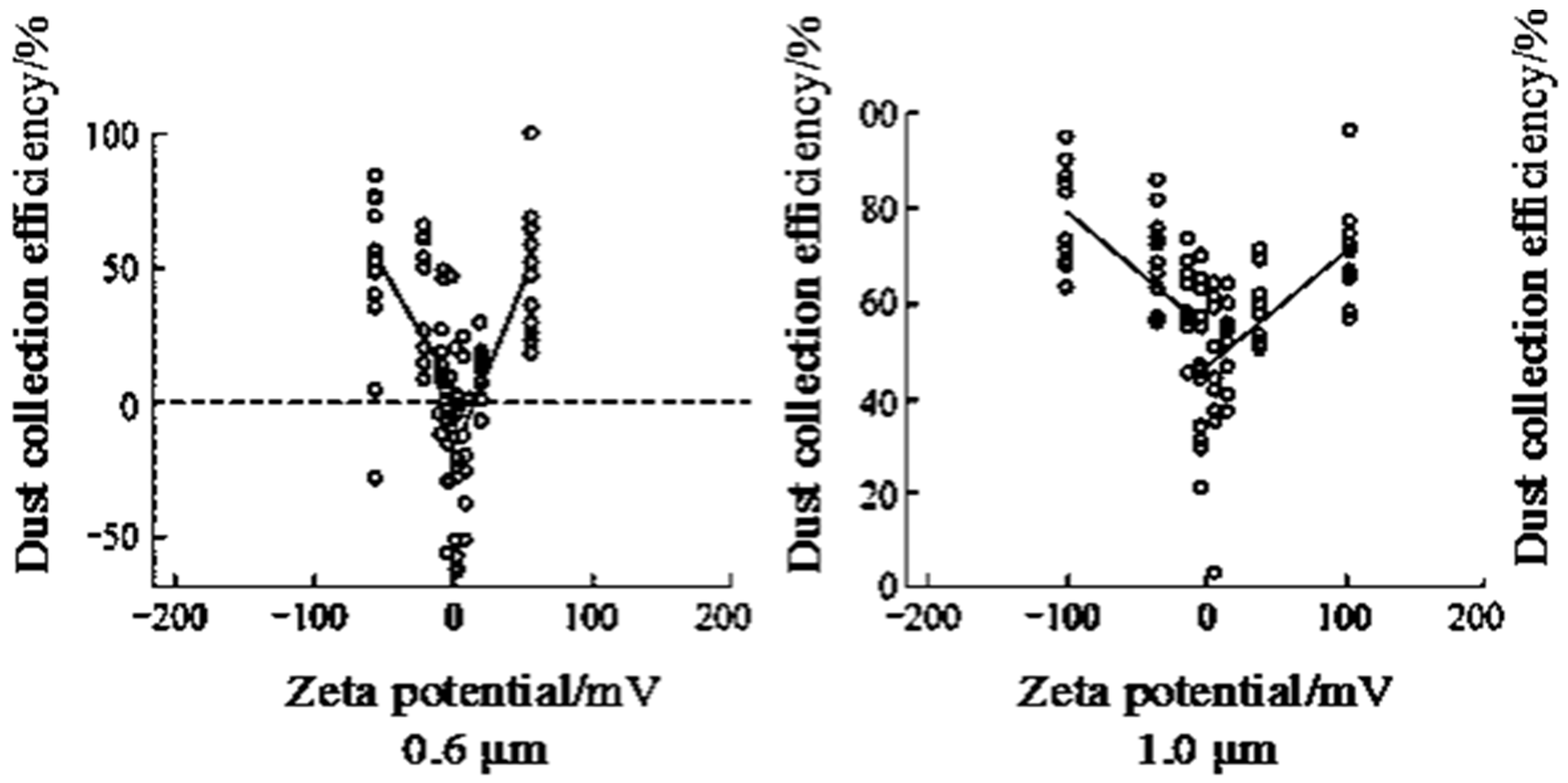 Applsci 11 10313 g006