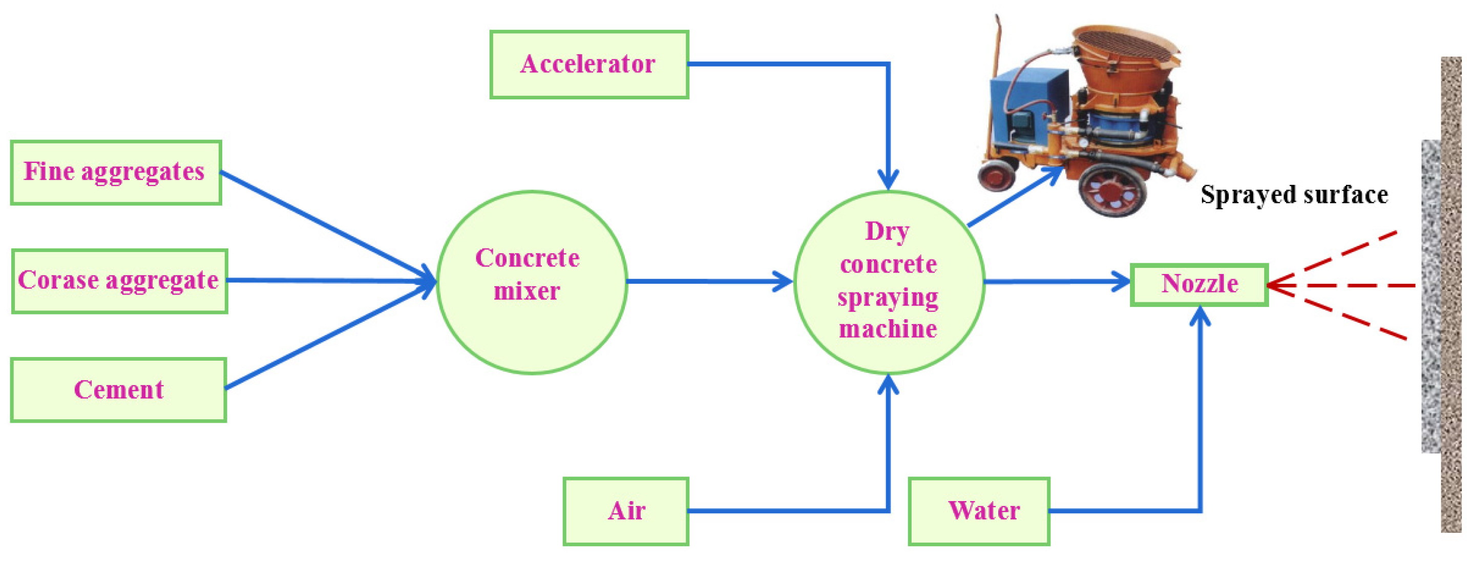 Applsci 11 10313 g013