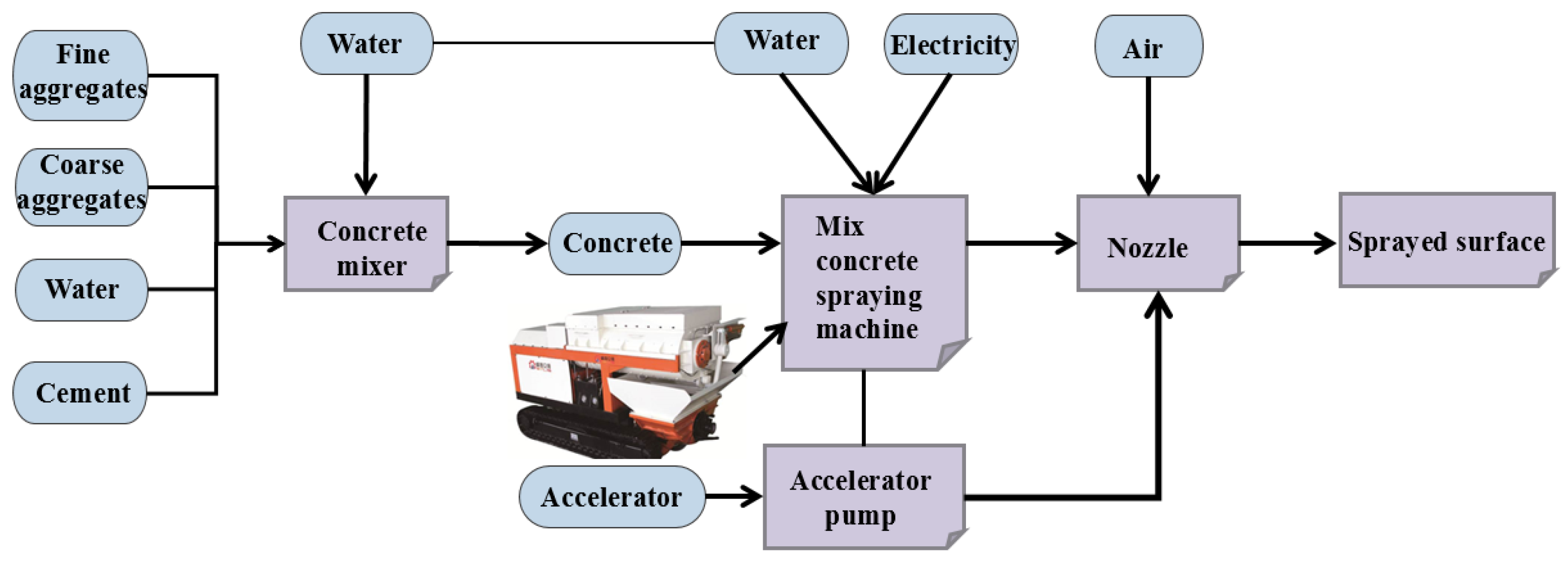 Applsci 11 10313 g014