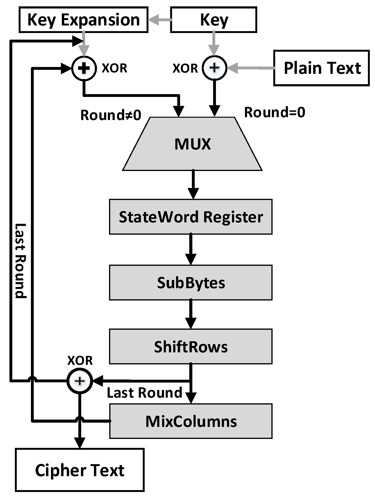 Applsci 11 10314 g001