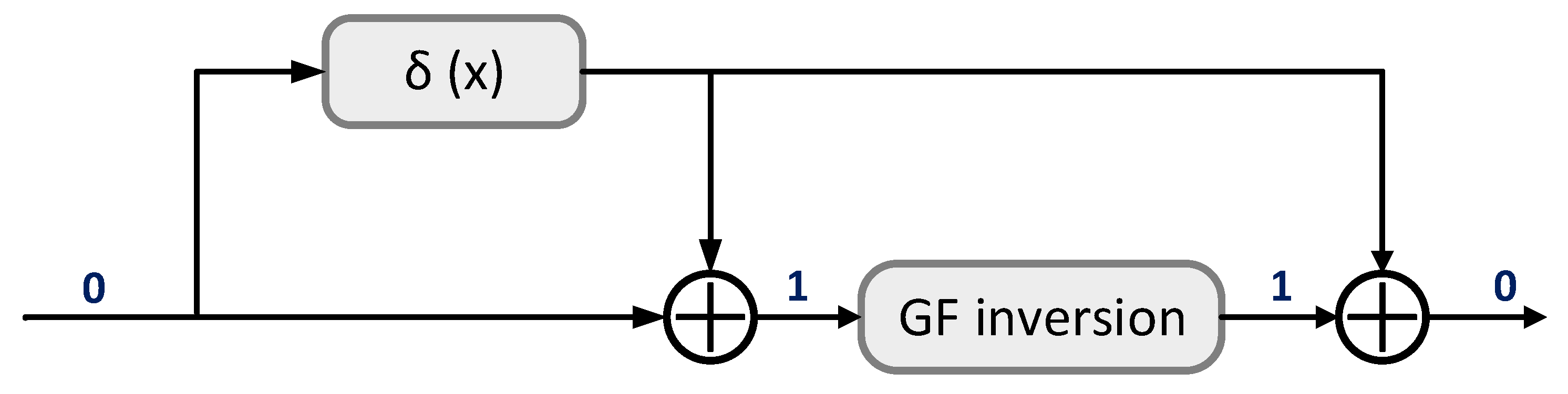 Applsci 11 10314 g002