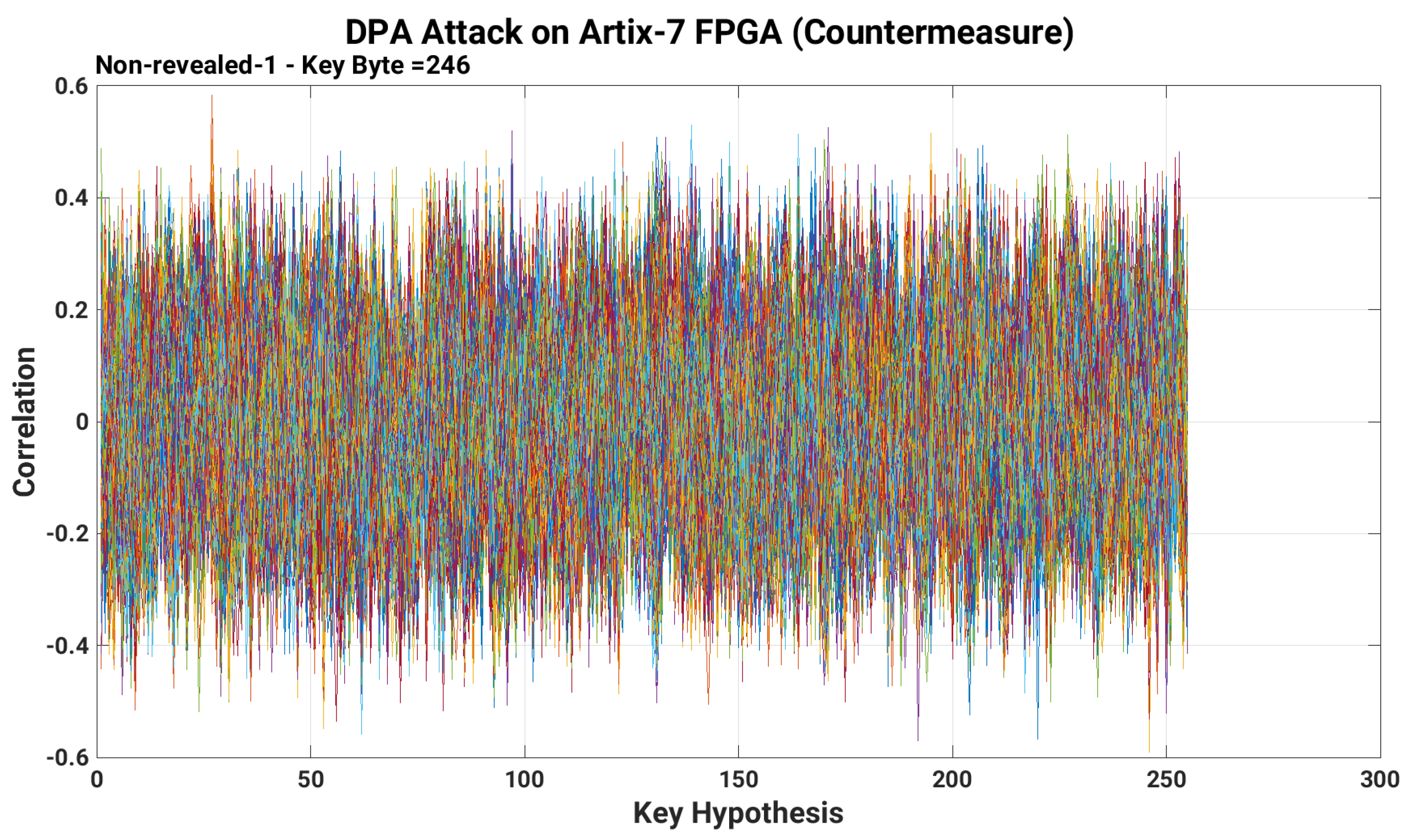 Applsci 11 10314 g005