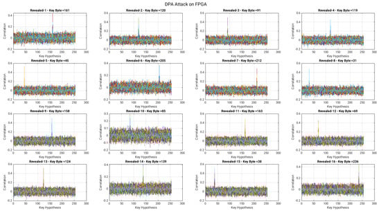 Applsci 11 10314 g0a1