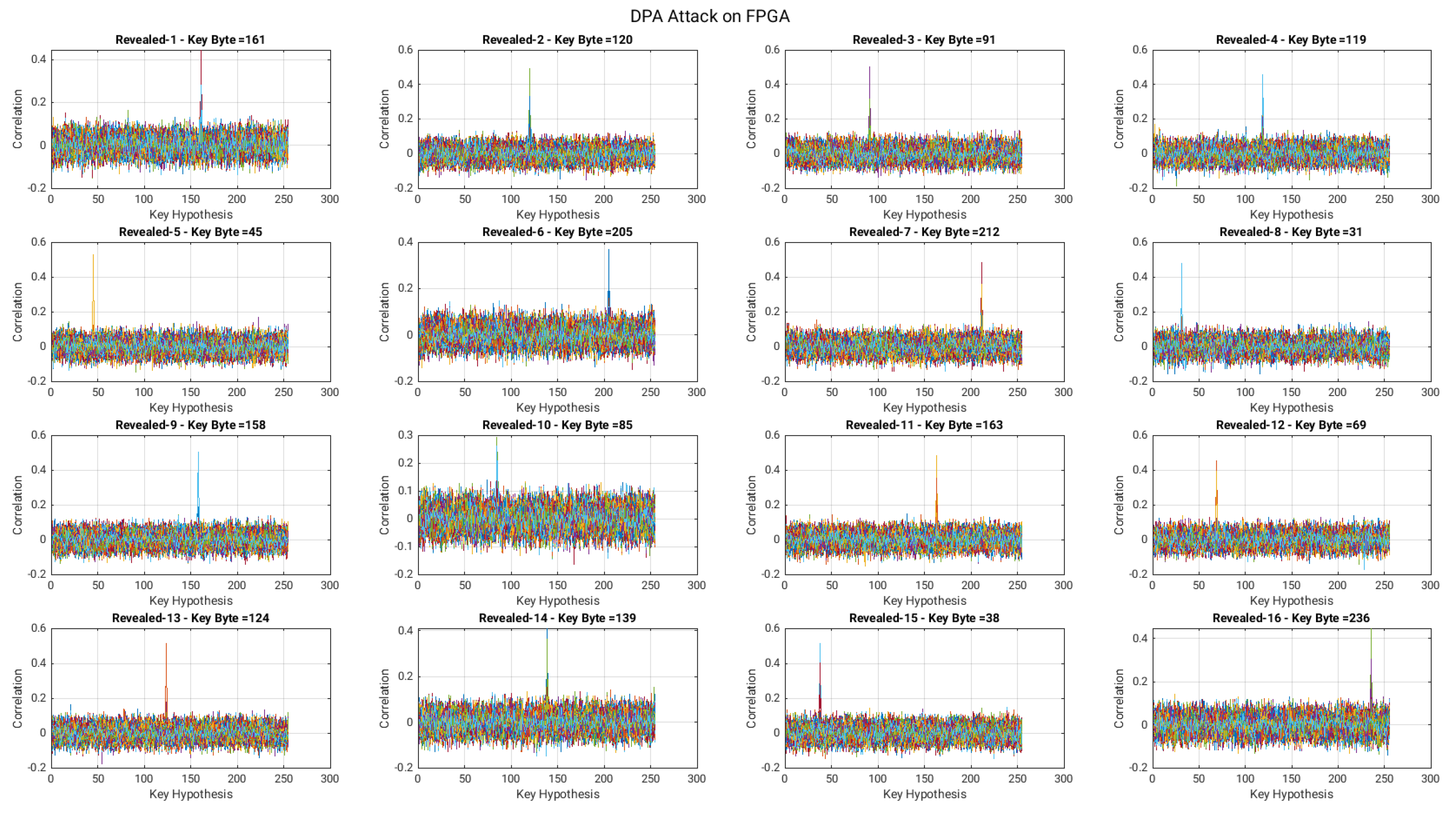 Applsci 11 10314 g0a1