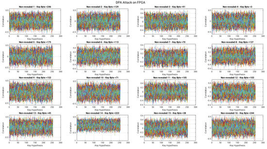 Applsci 11 10314 g0a2