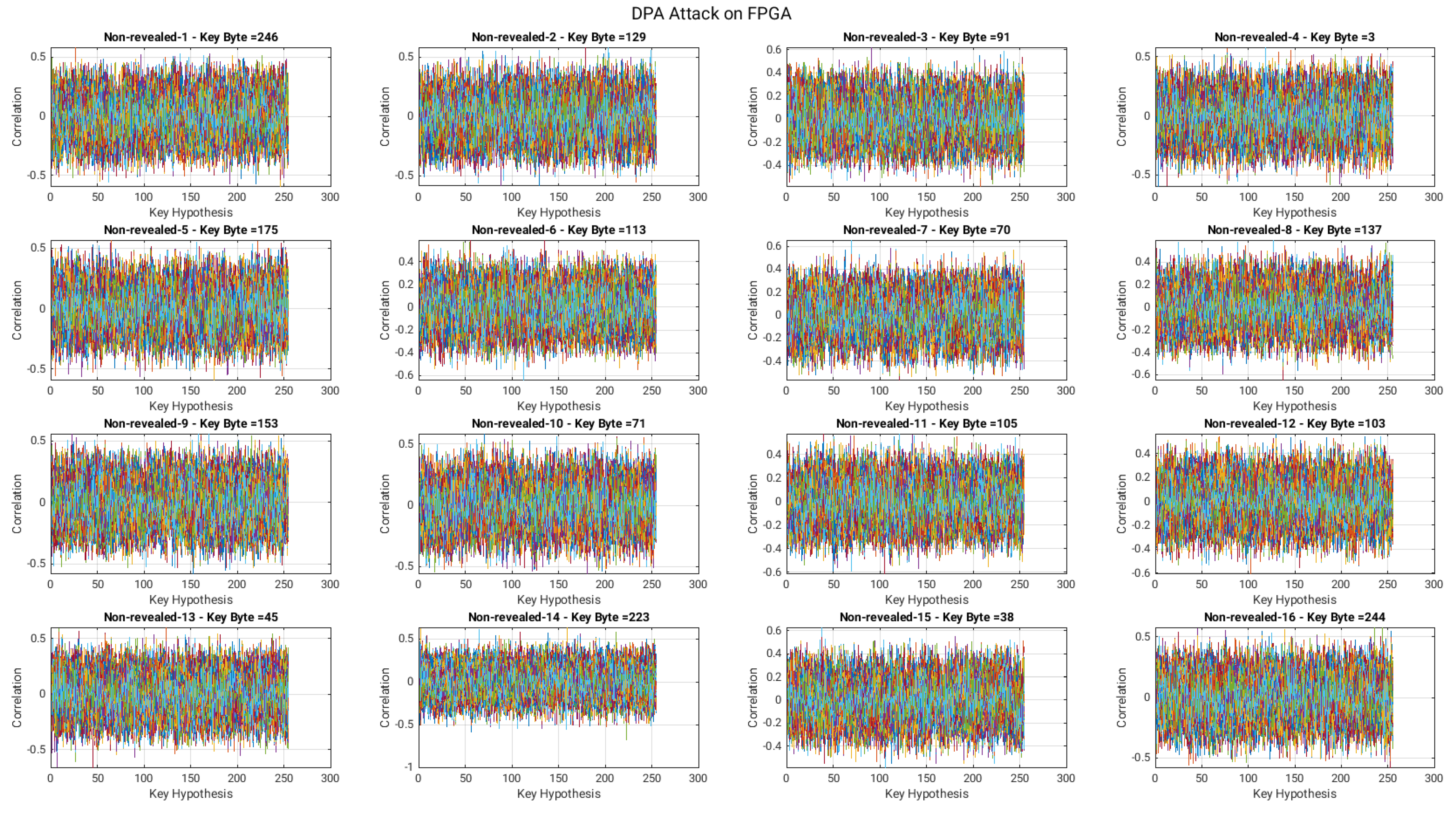 Applsci 11 10314 g0a2