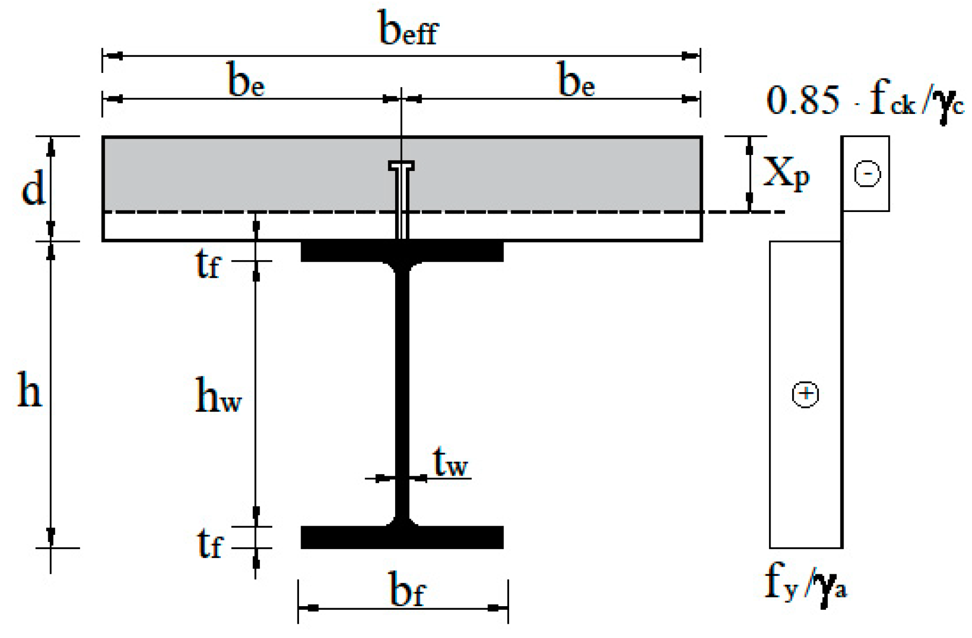 Applsci 11 10316 g003
