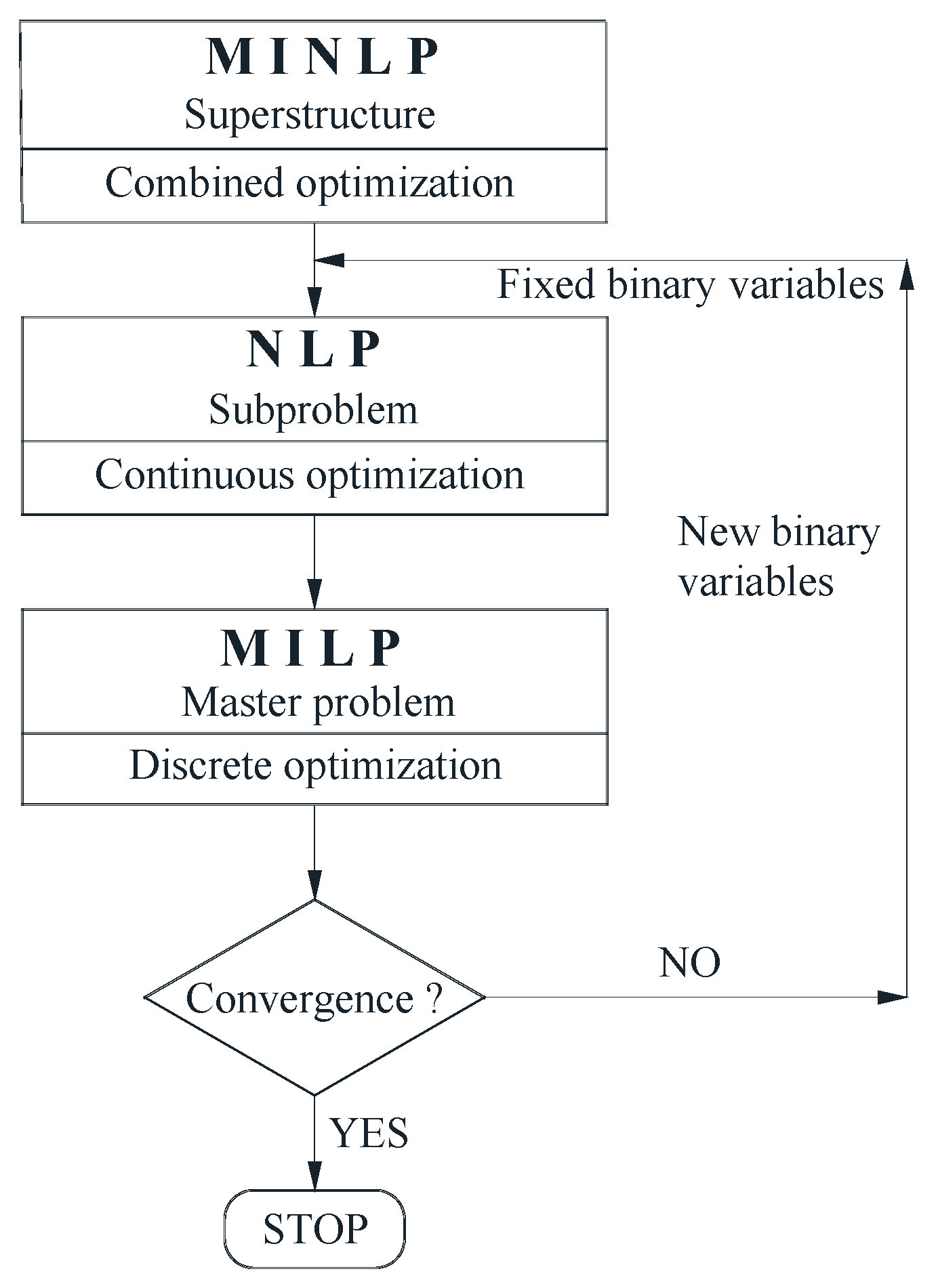 Applsci 11 10316 g004