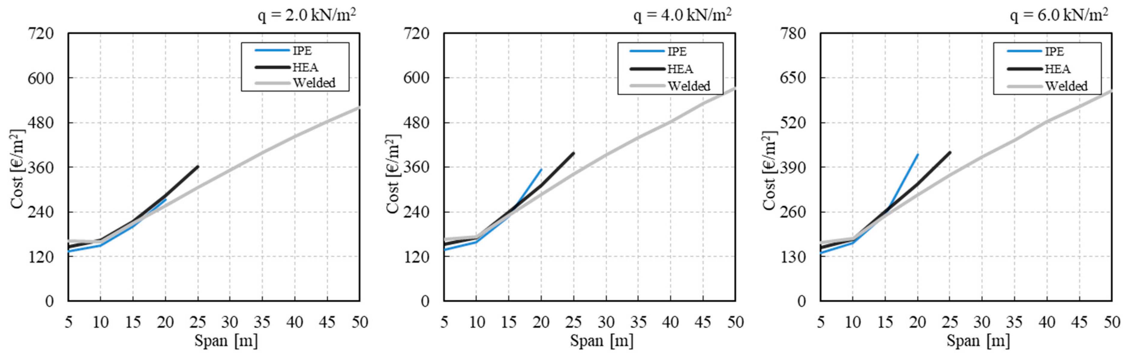 Applsci 11 10316 g009a
