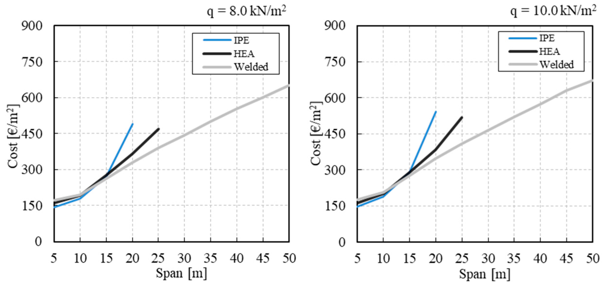 Applsci 11 10316 g009b