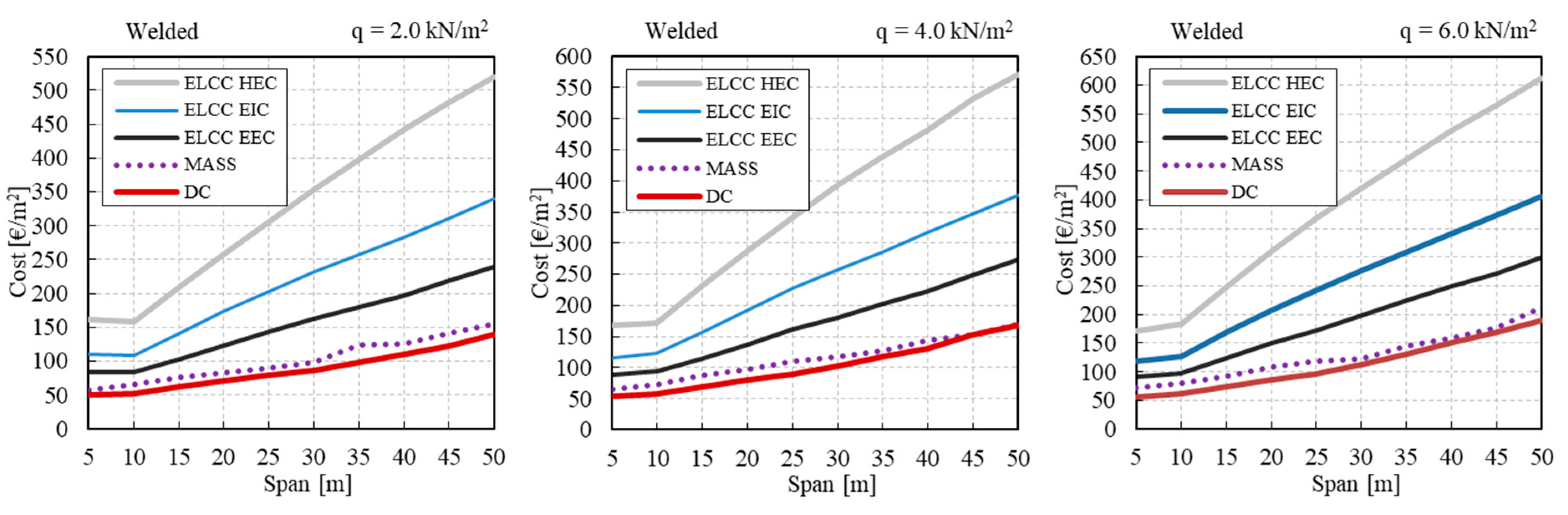Applsci 11 10316 g010a