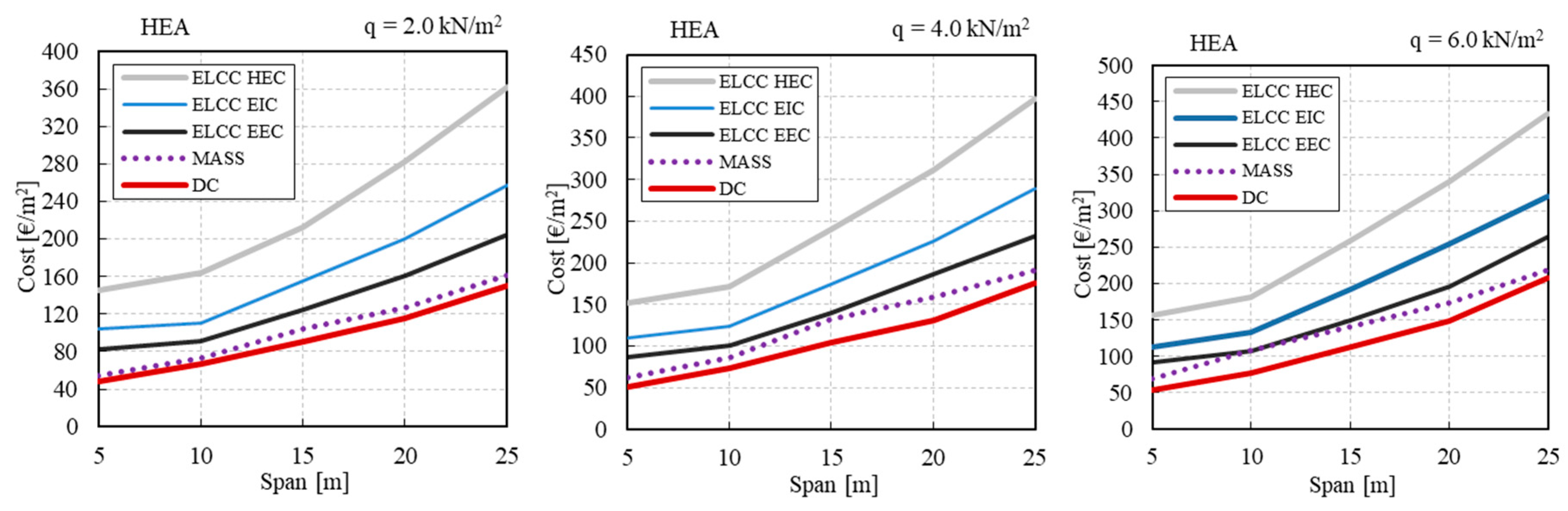 Applsci 11 10316 g012a