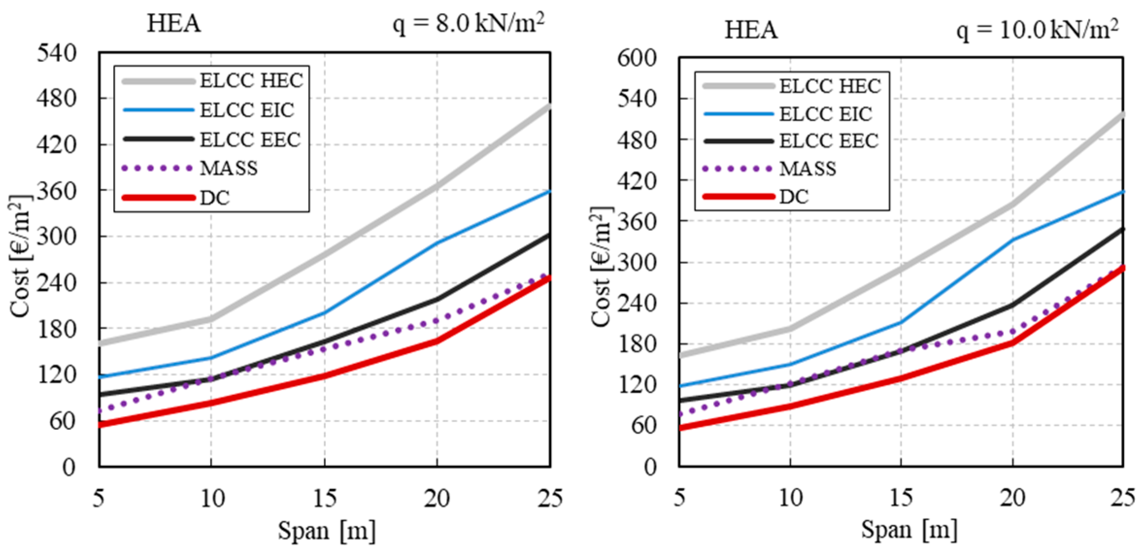 Applsci 11 10316 g012b