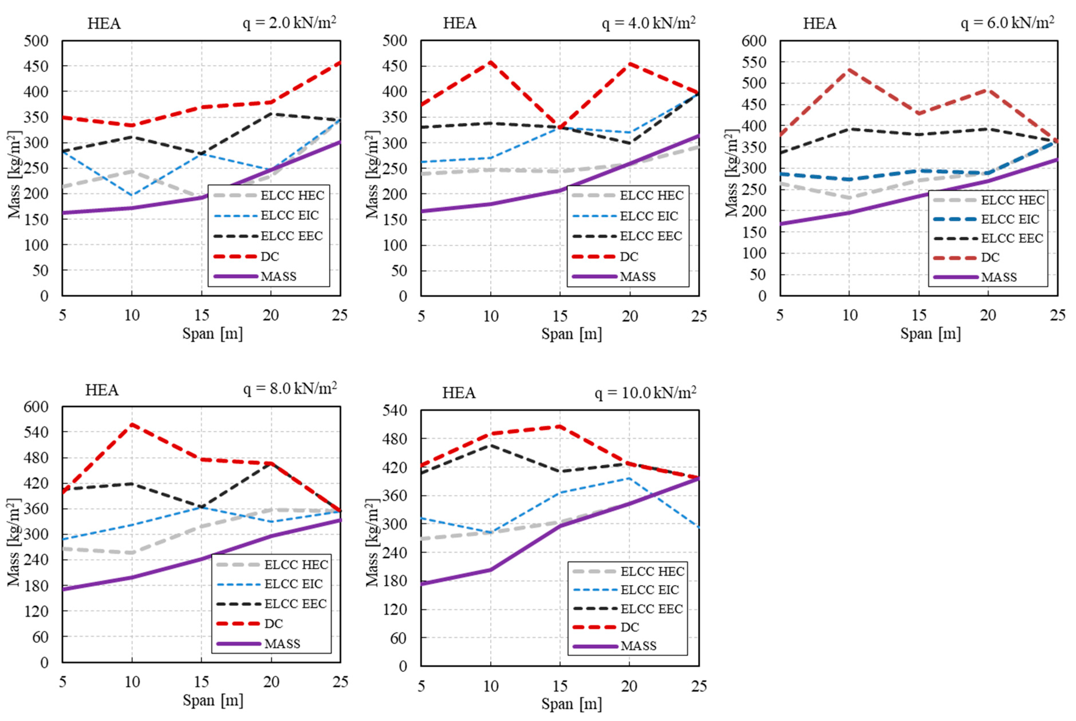 Applsci 11 10316 g015