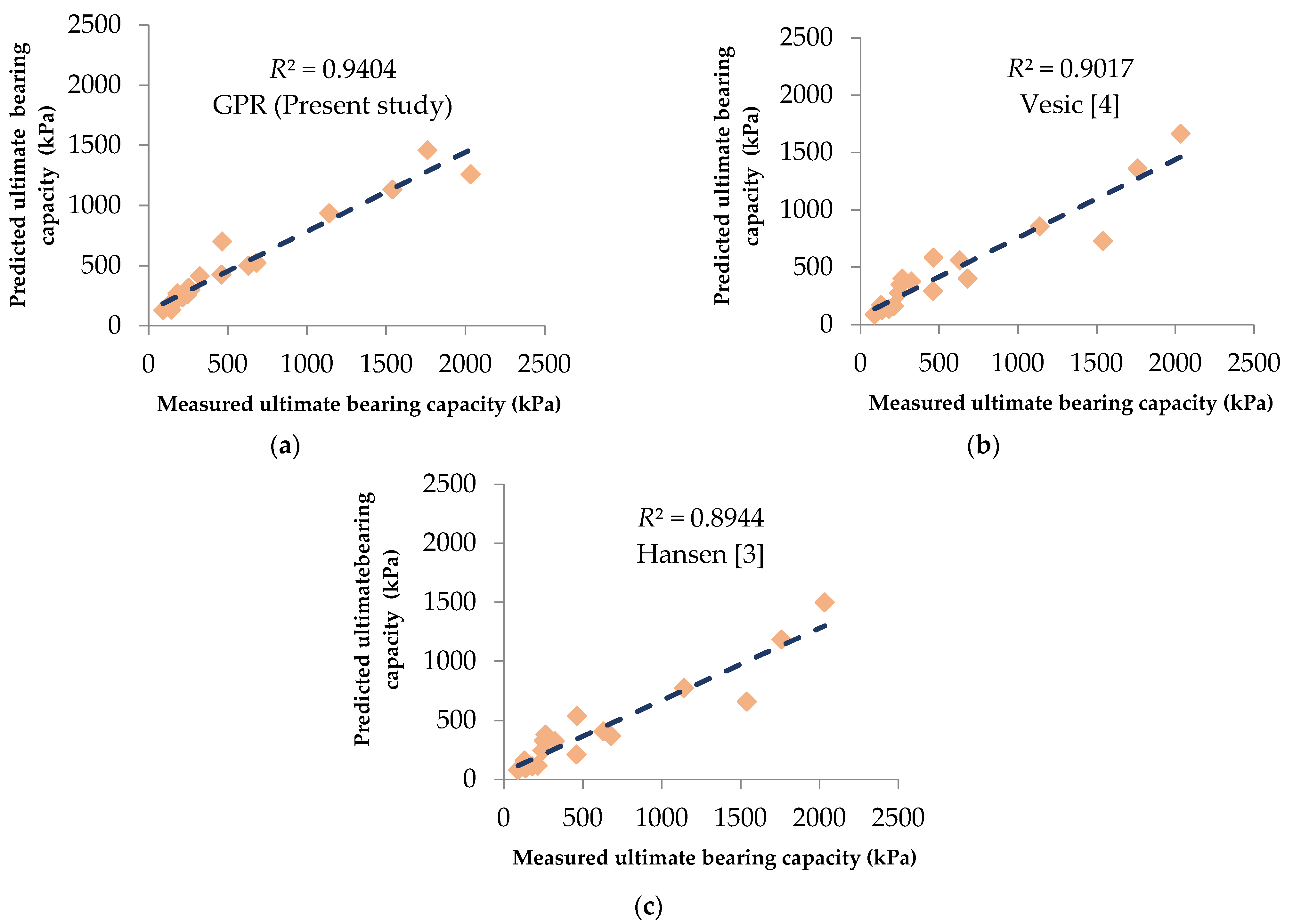Applsci 11 10317 g002